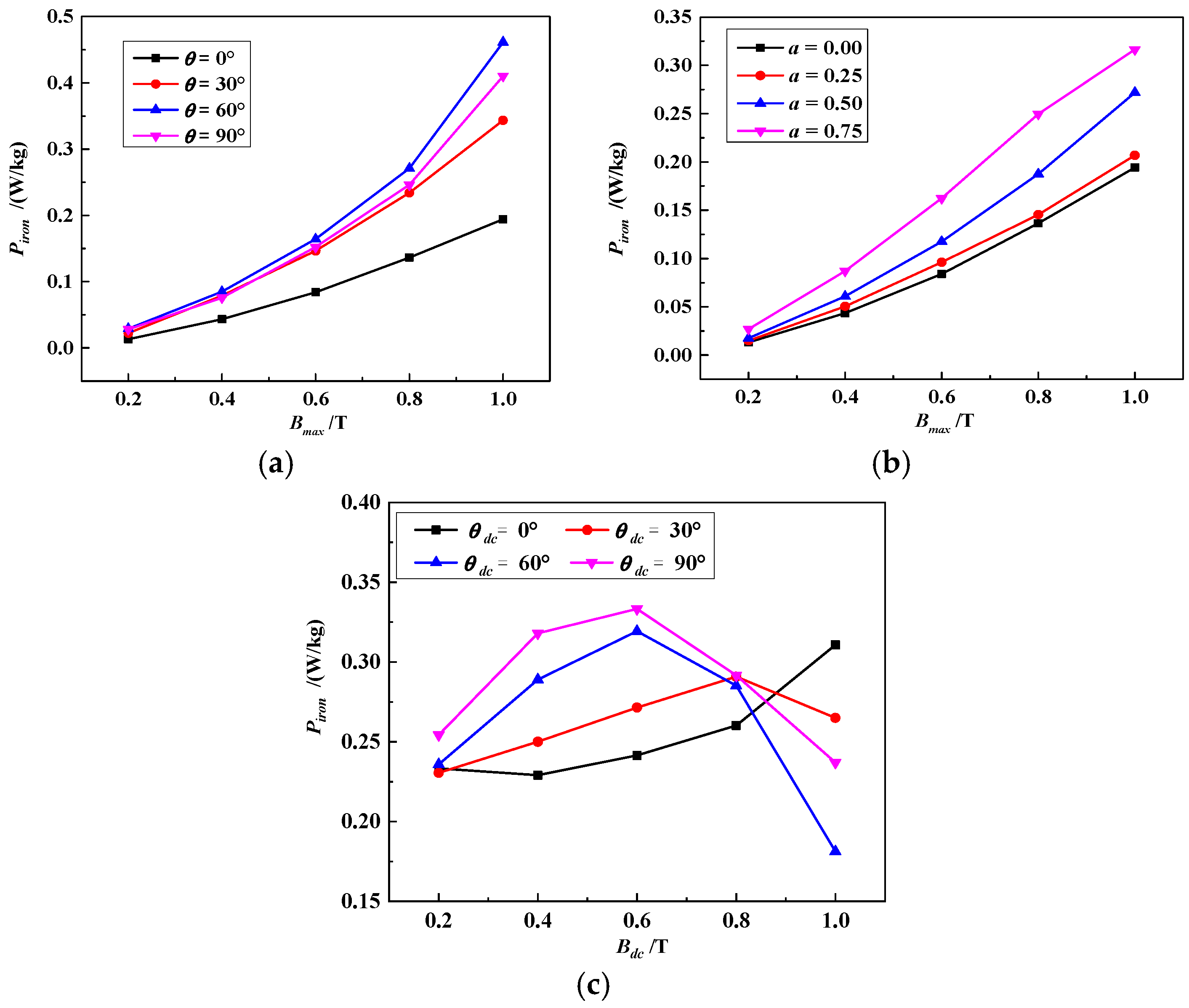 Materials 17 03767 g004