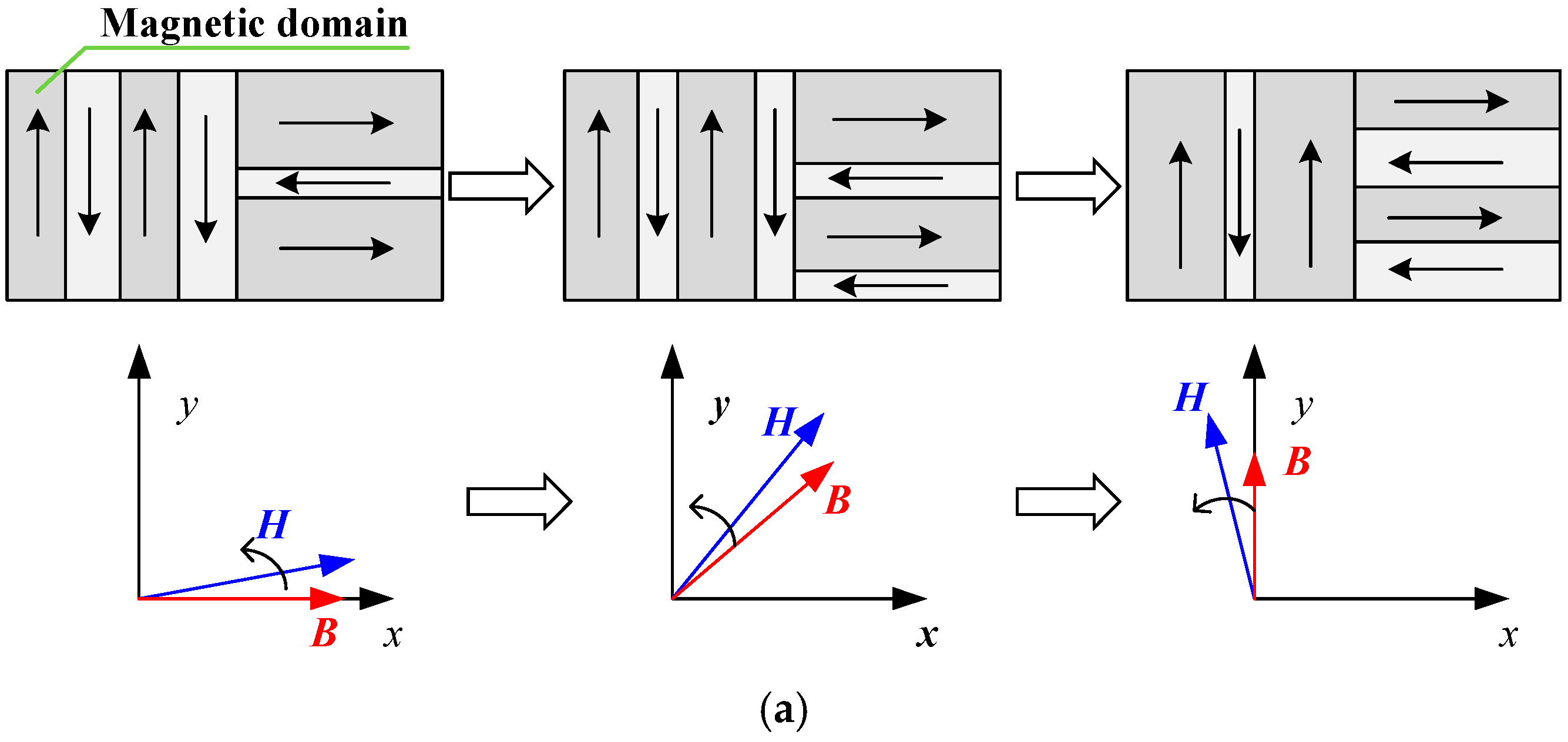 Materials 17 03767 g005a