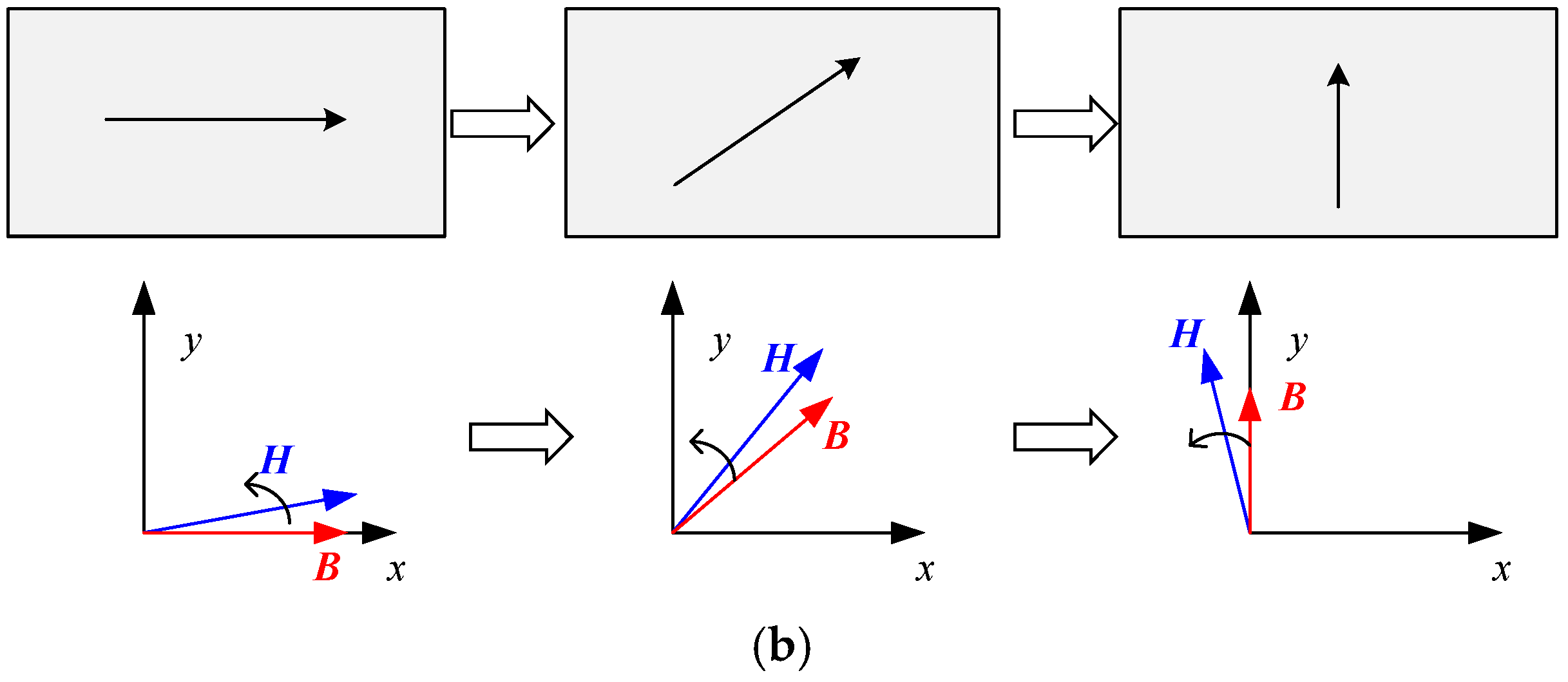 Materials 17 03767 g005b