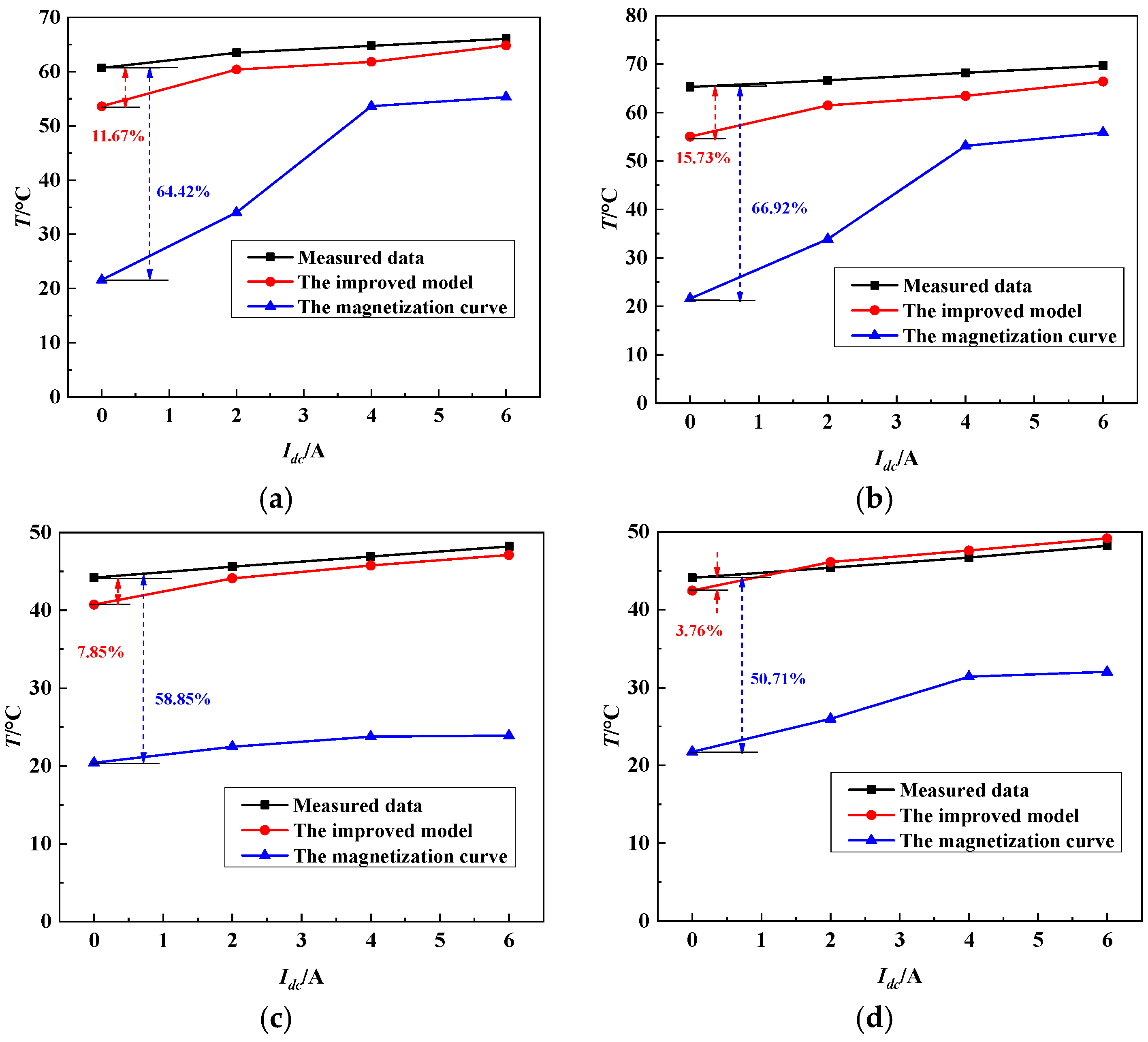 Materials 17 03767 g015