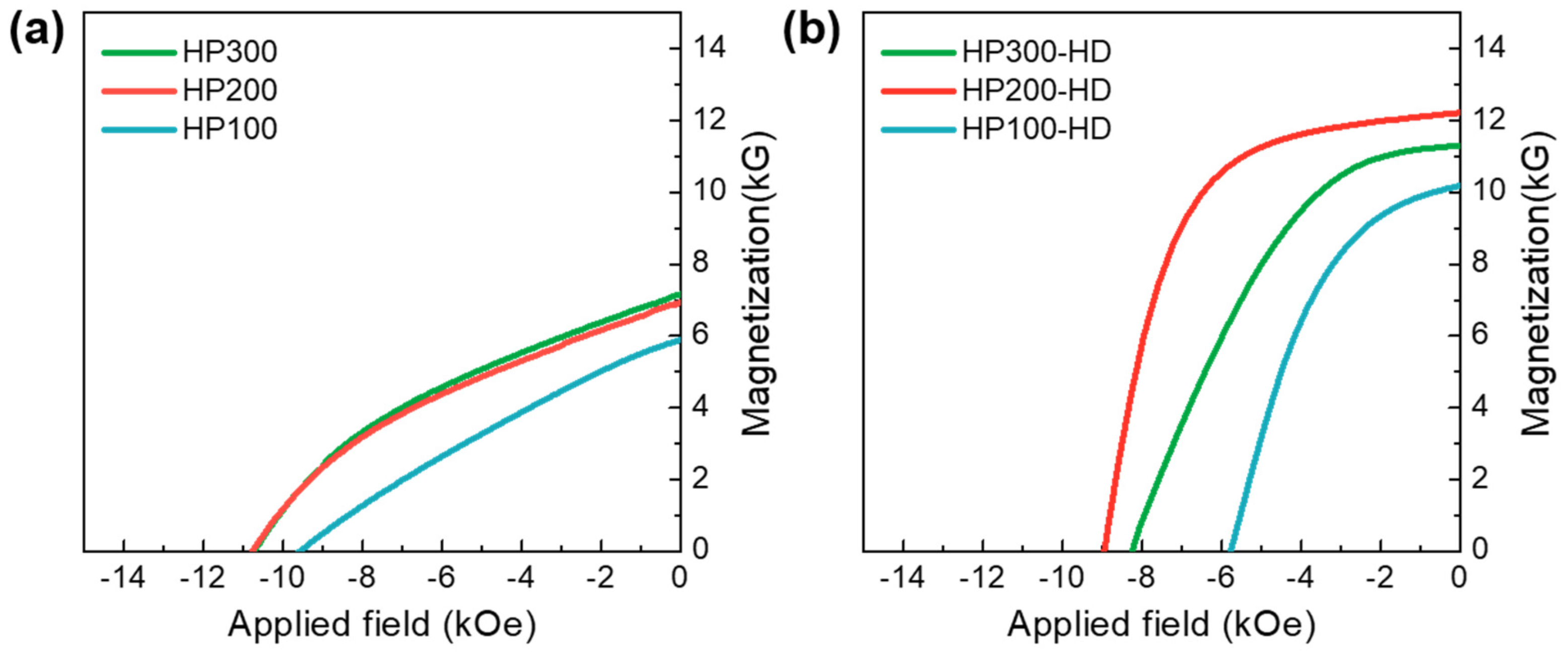 Materials 17 03769 g001