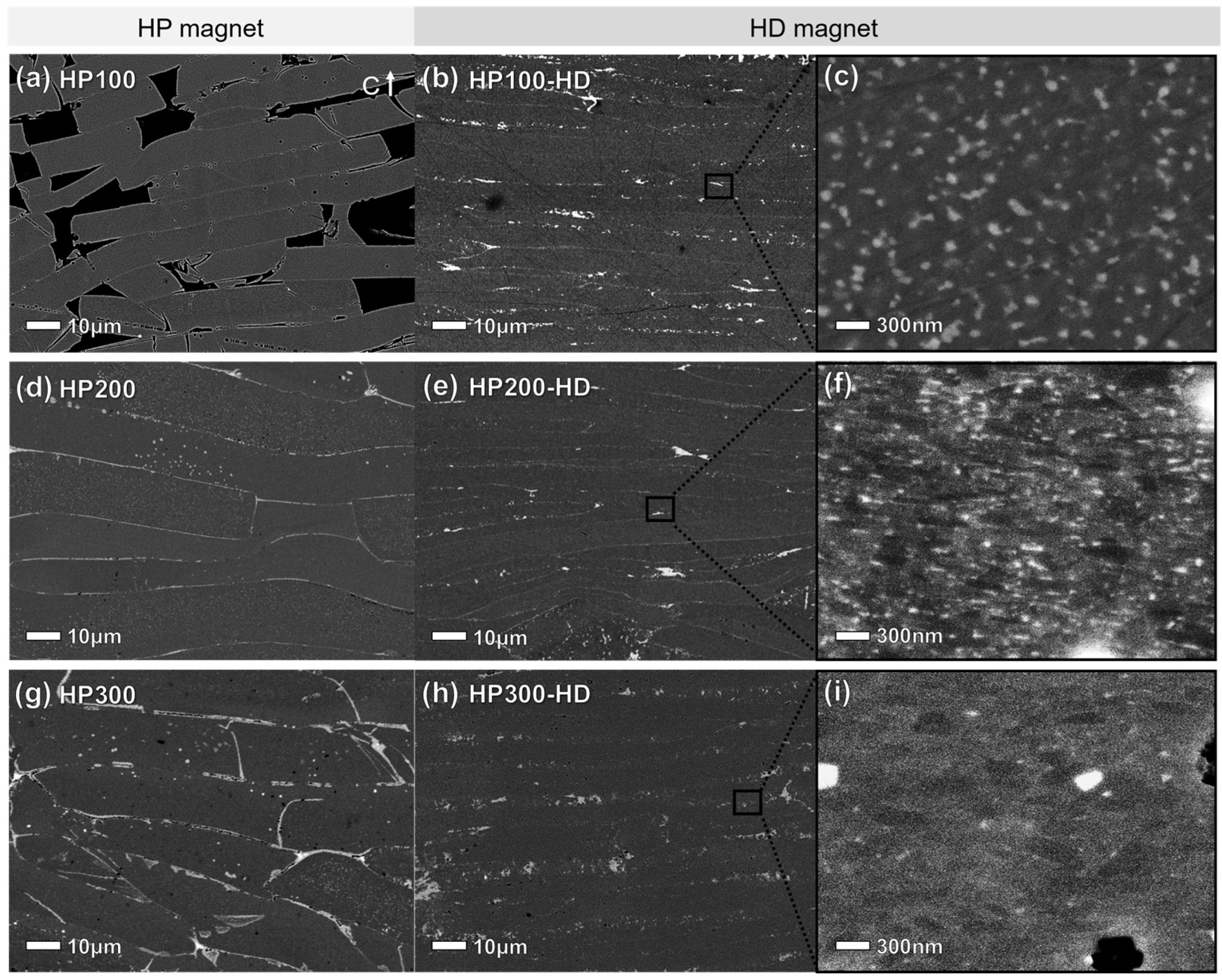 Materials 17 03769 g003