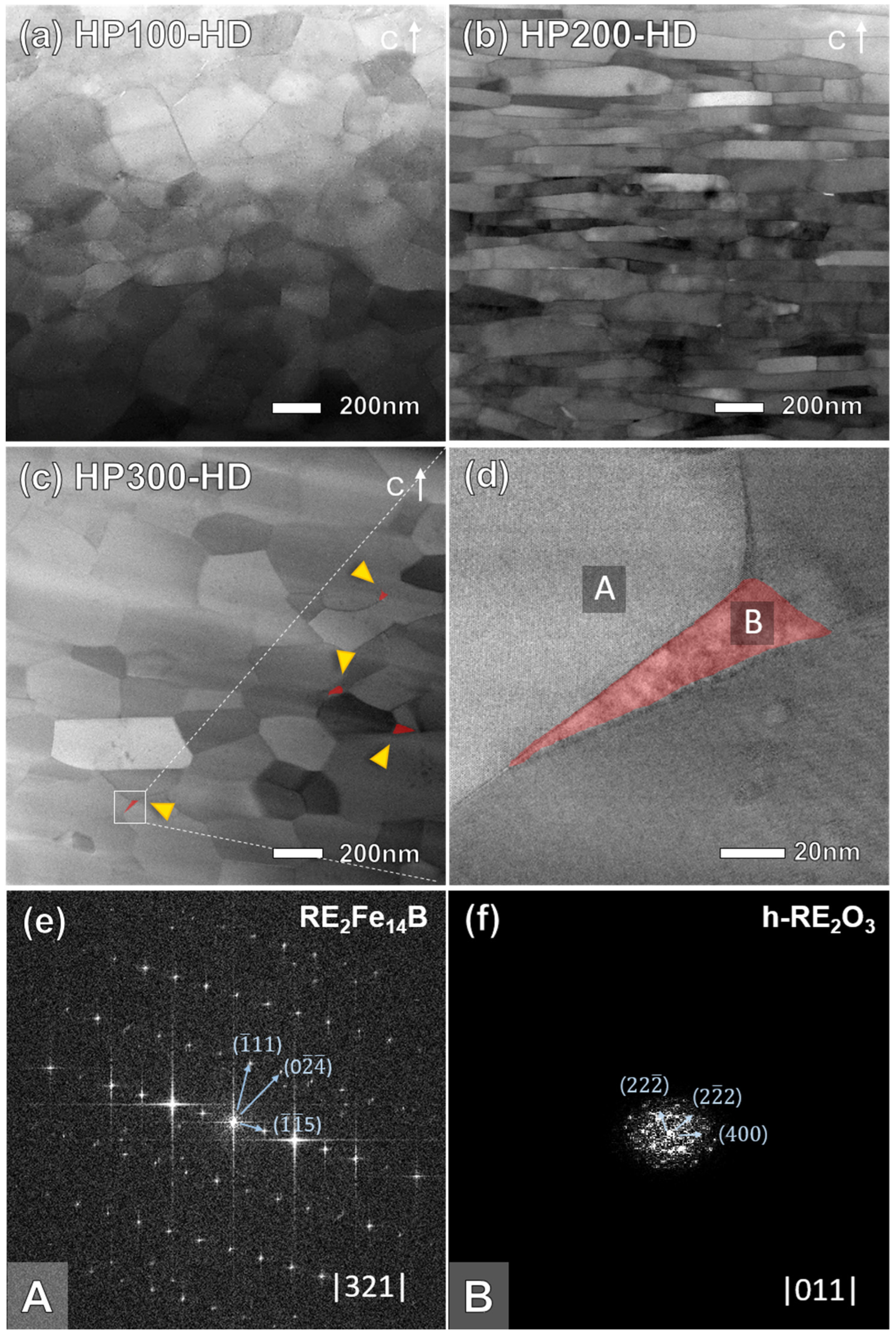 Materials 17 03769 g004