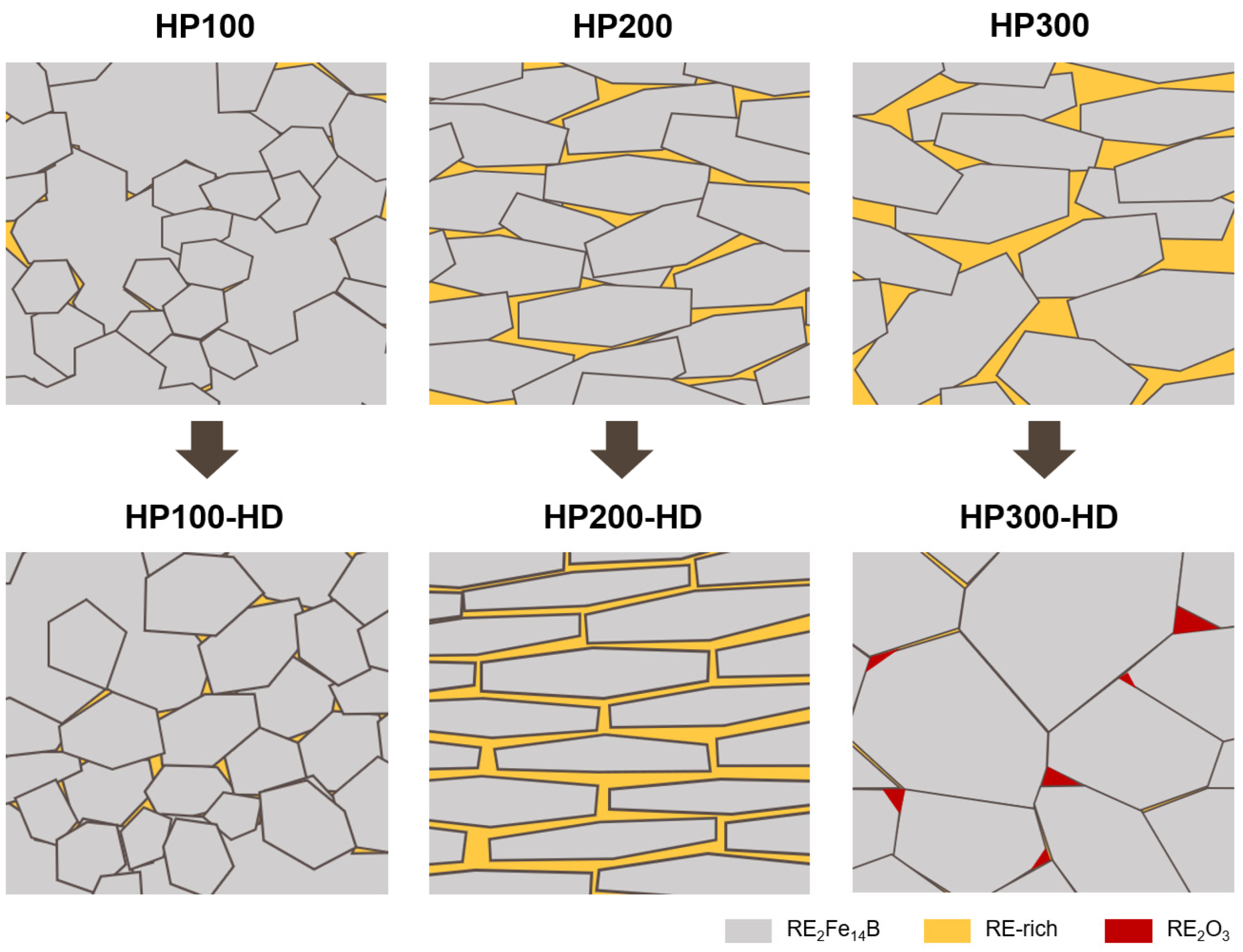 Materials 17 03769 g006