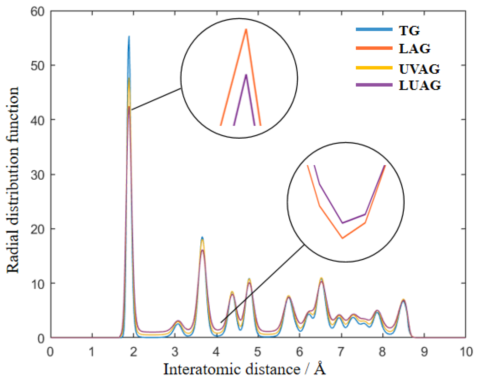 Materials 17 03772 g002