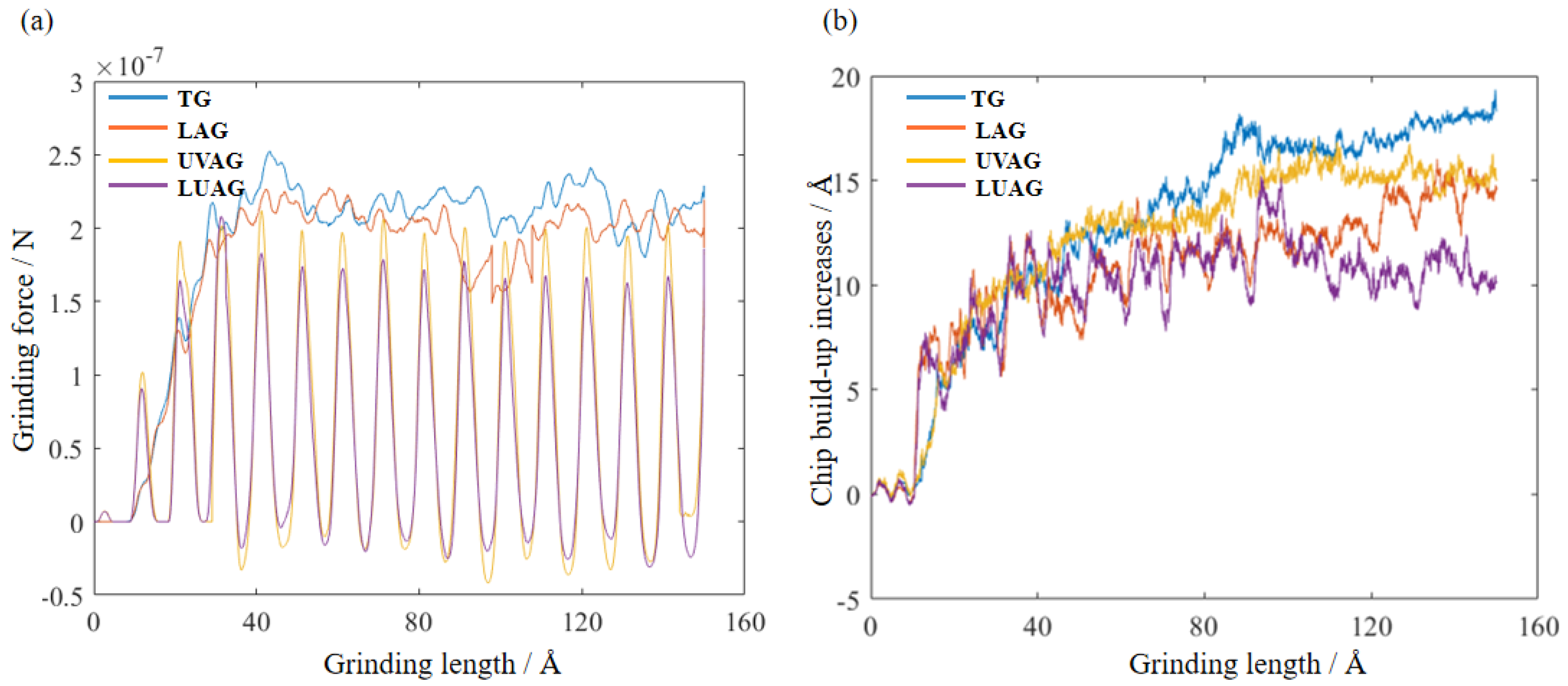 Materials 17 03772 g003