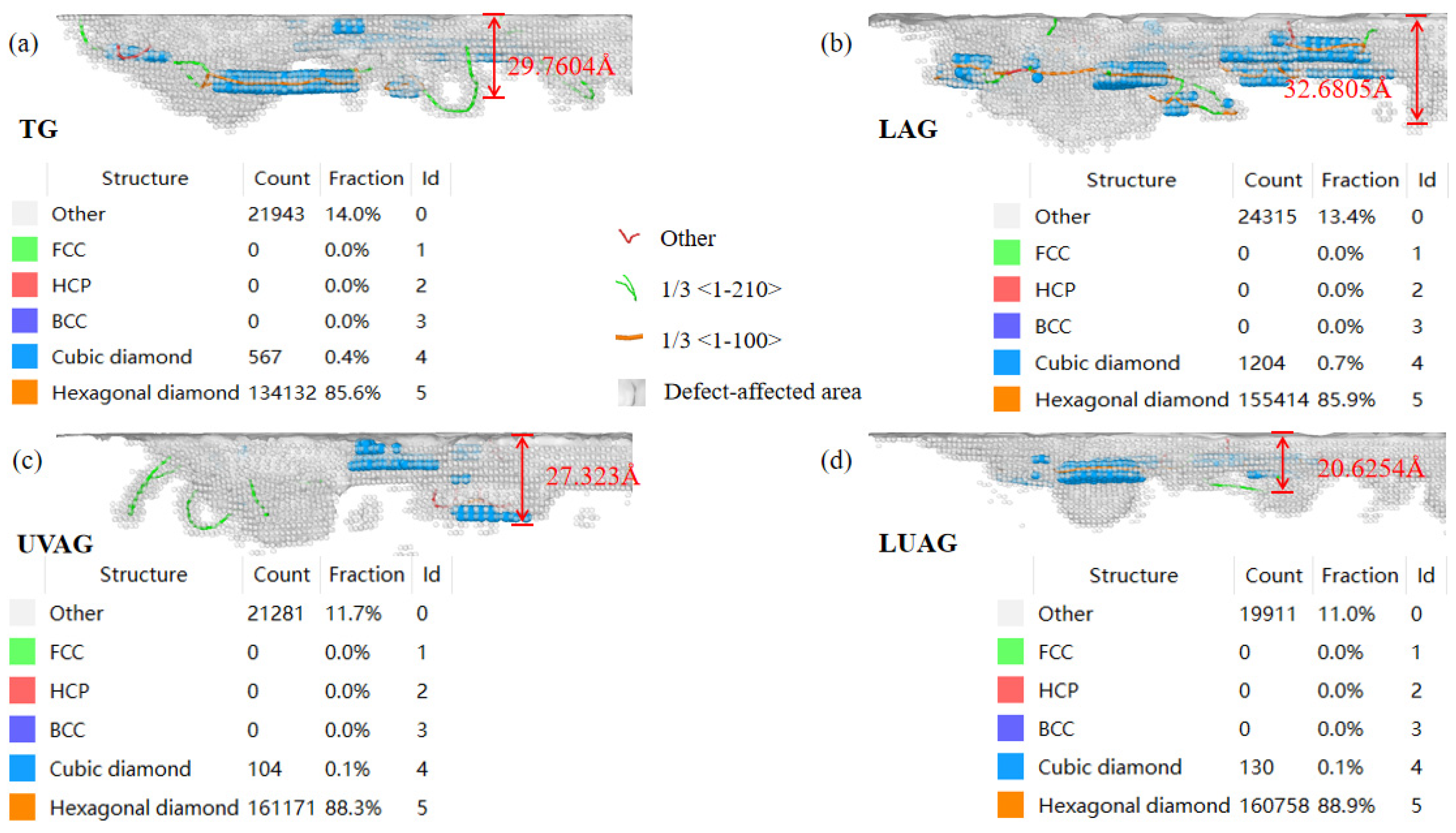 Materials 17 03772 g006