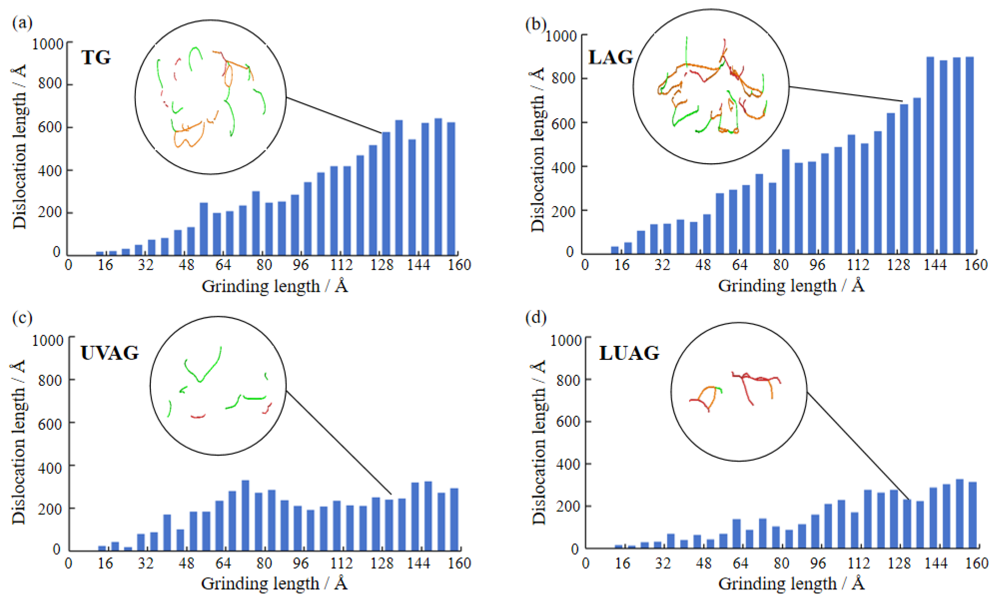 Materials 17 03772 g007