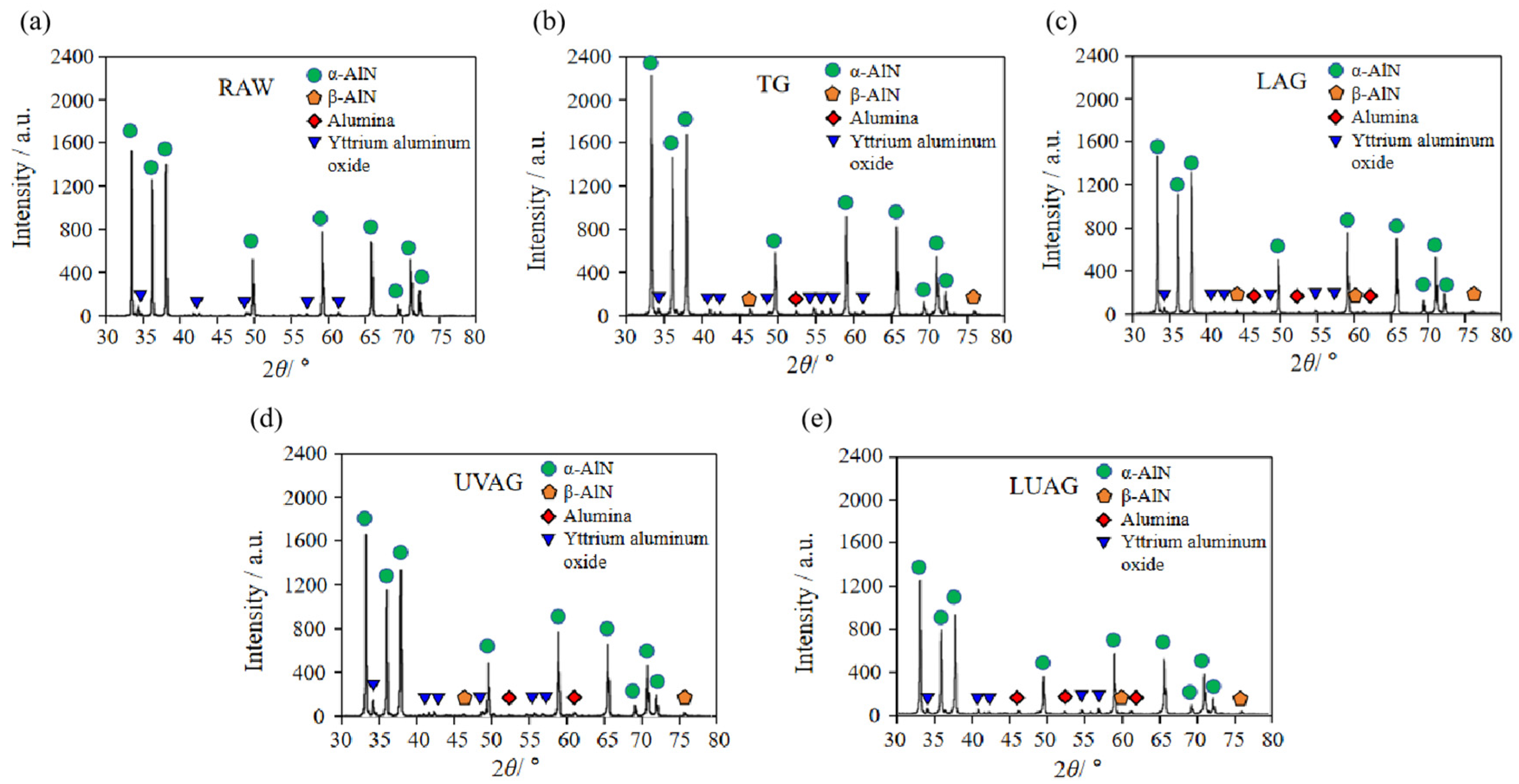 Materials 17 03772 g012