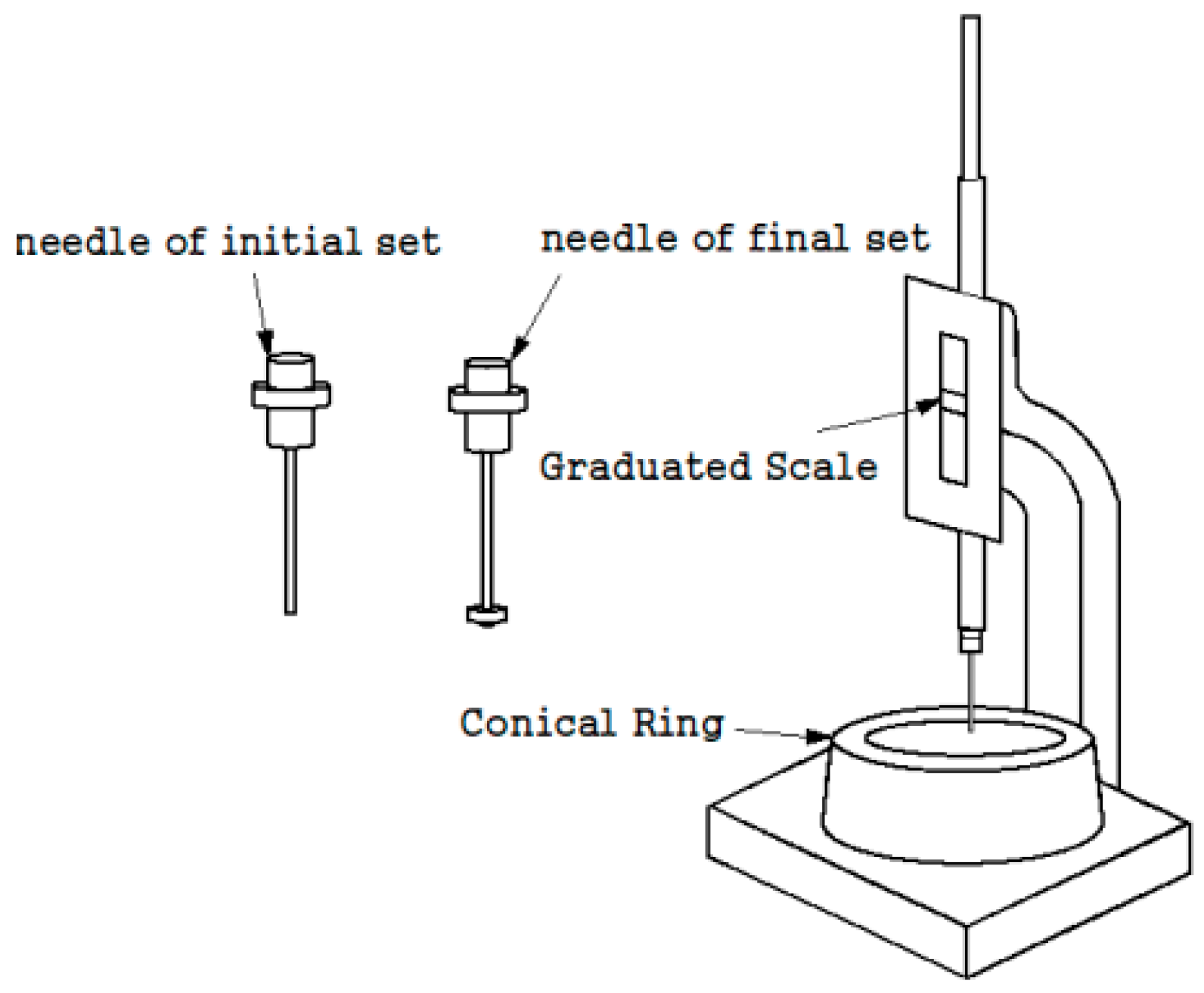 Materials 17 03775 g002