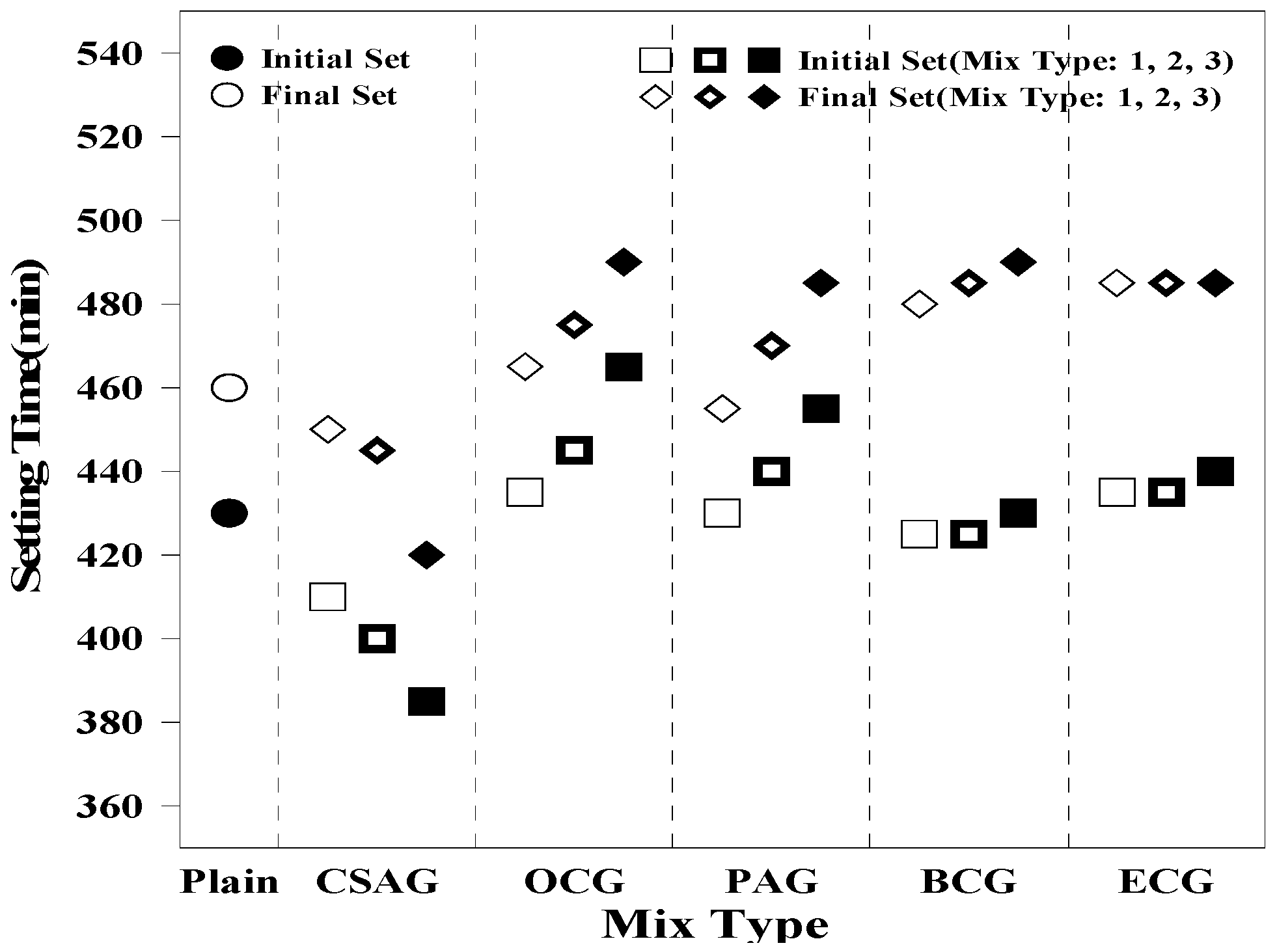 Materials 17 03775 g004
