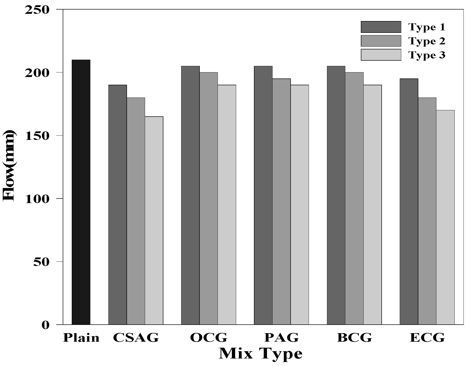 Materials 17 03775 g005