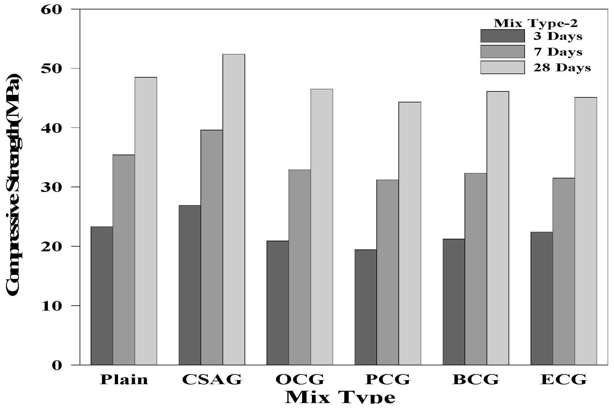 Materials 17 03775 g007