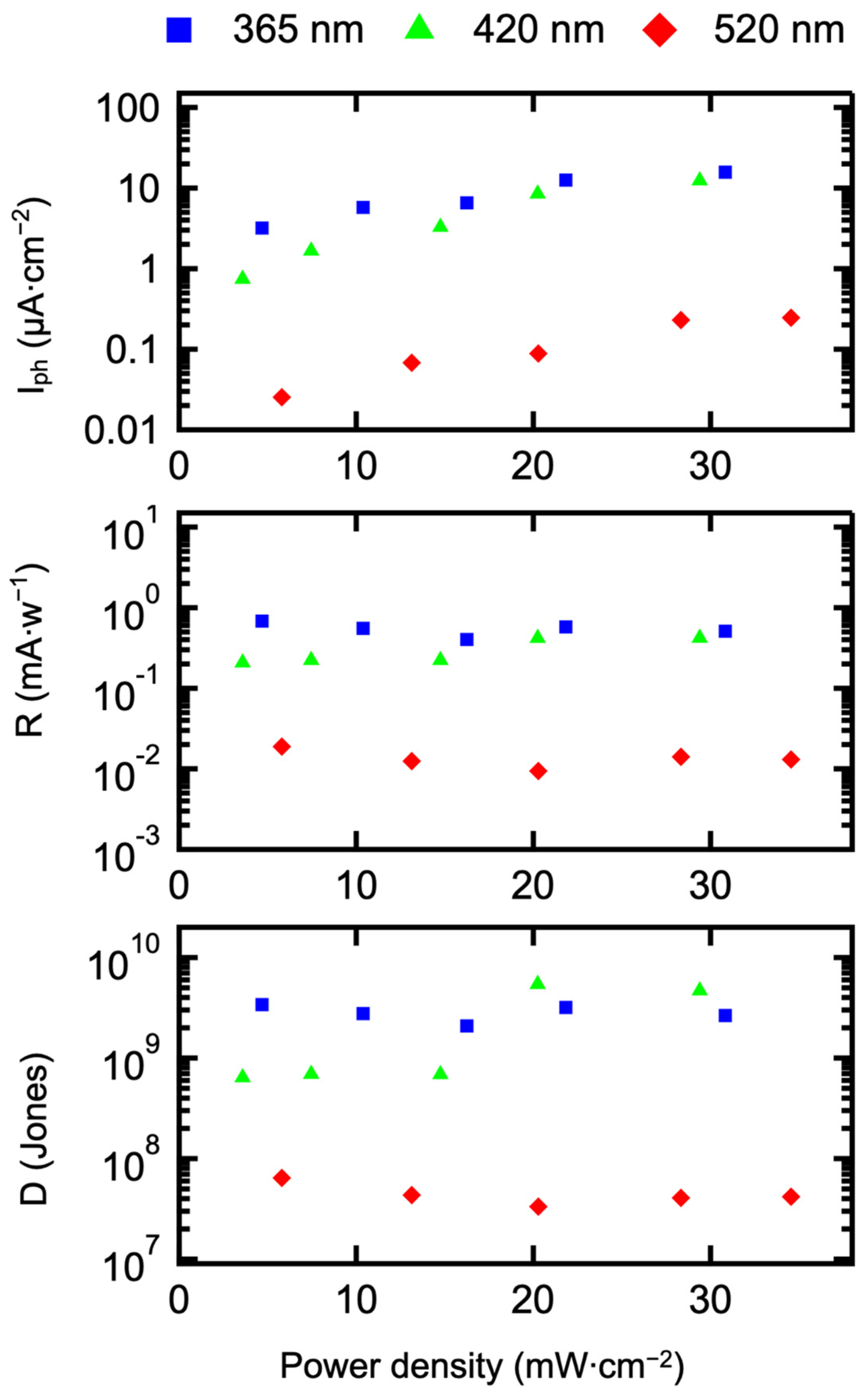 Materials 17 03779 g010
