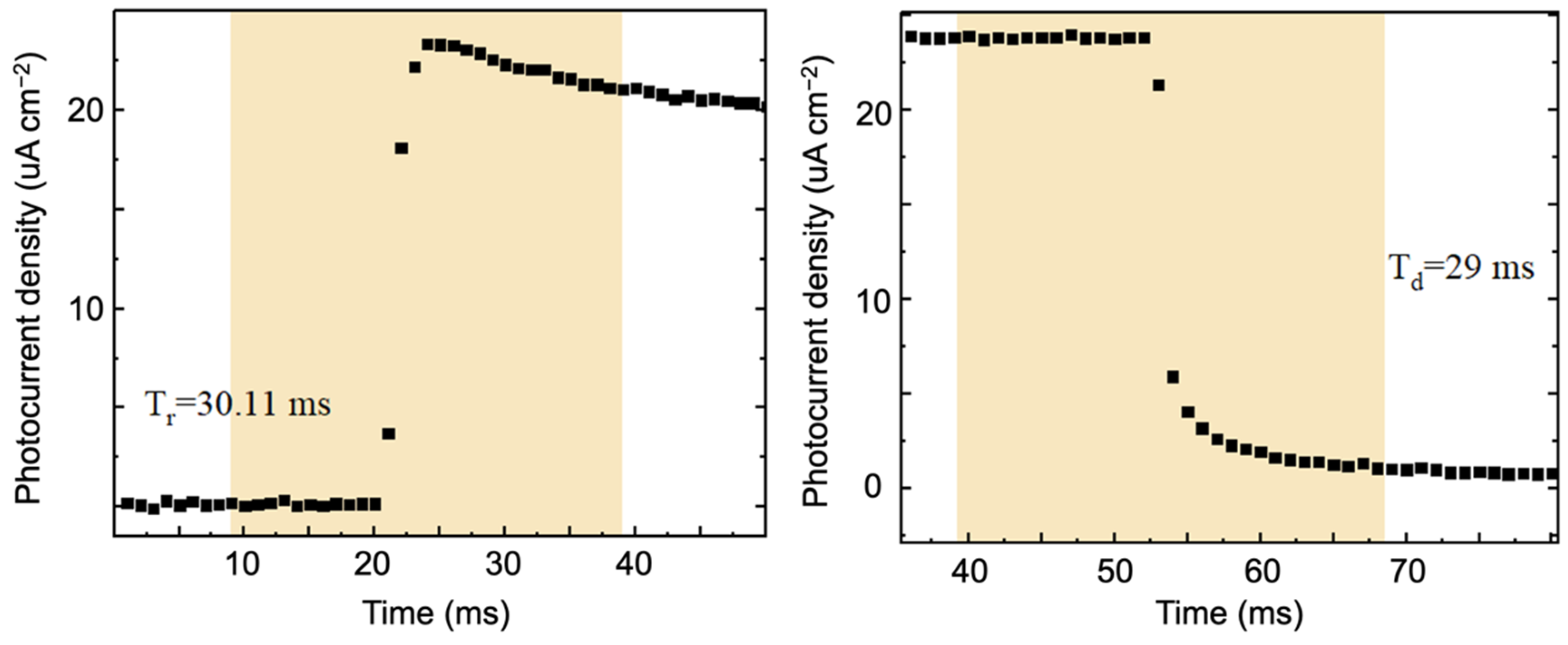 Materials 17 03779 g013