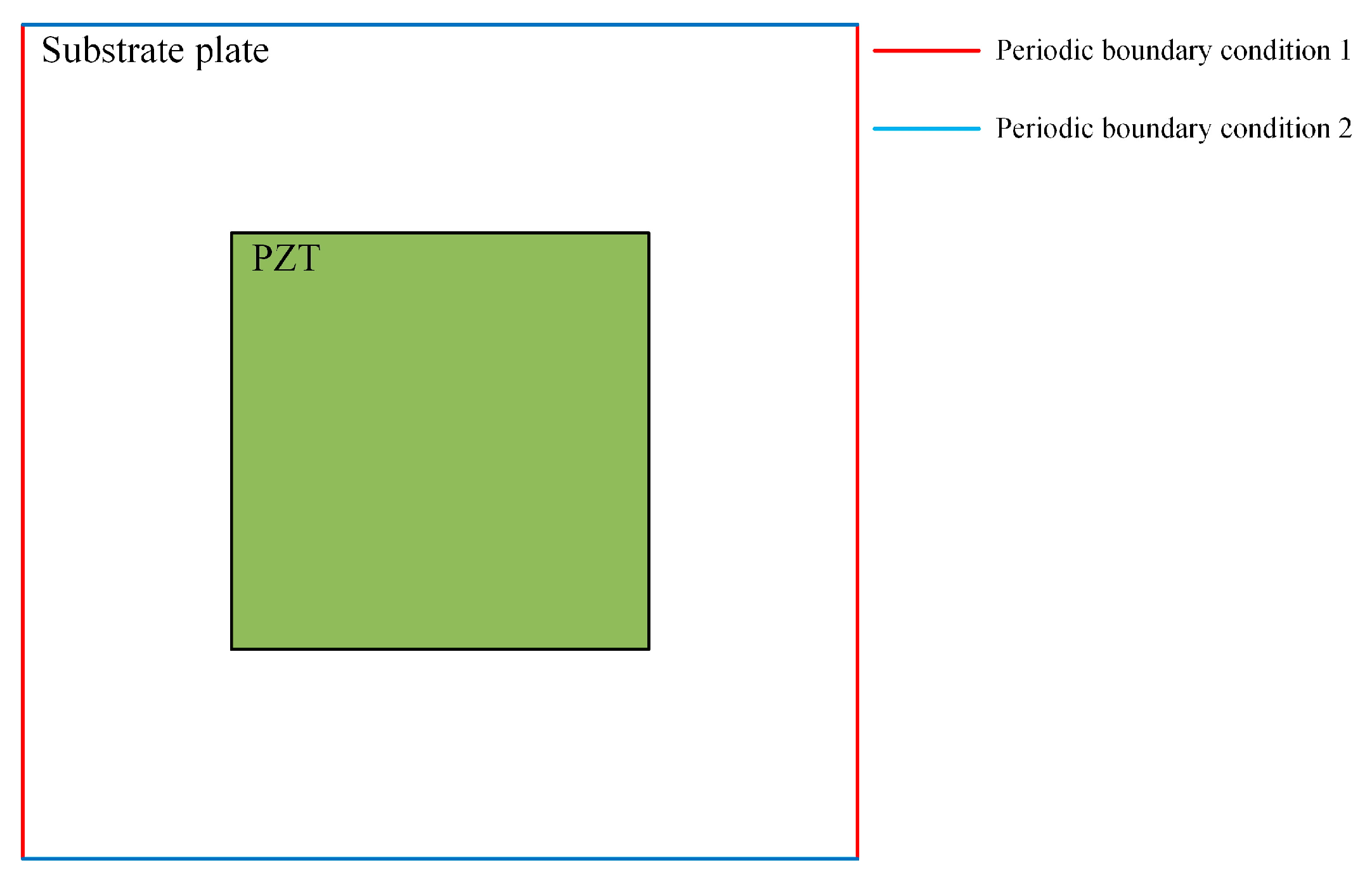 Materials 17 03780 g003
