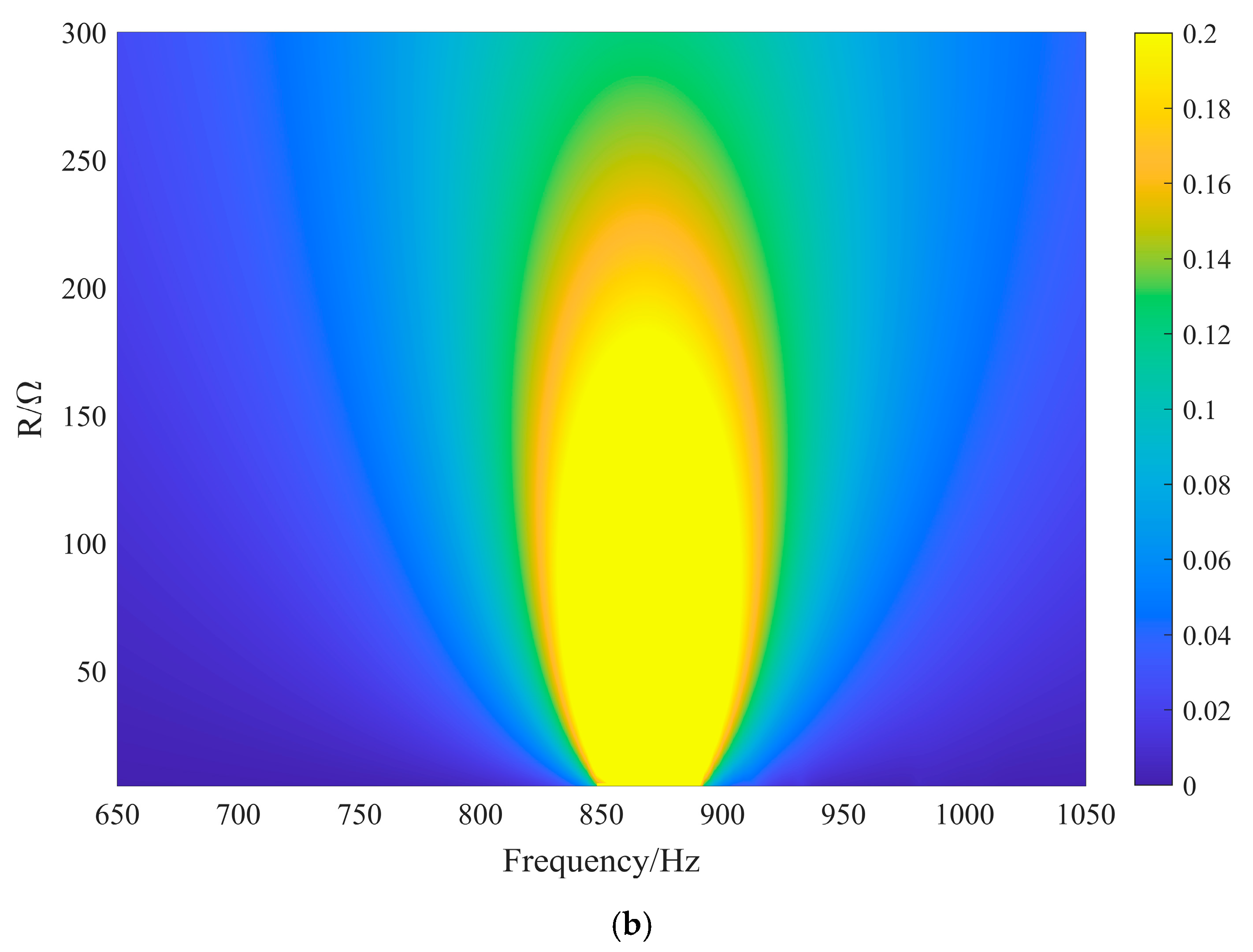 Materials 17 03780 g009b