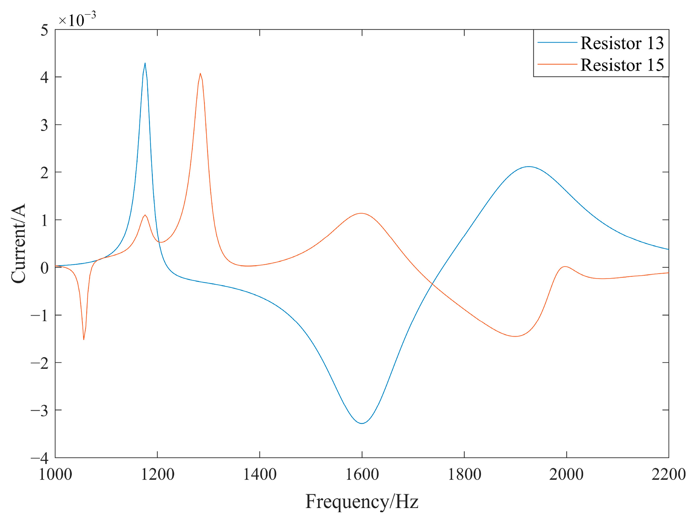 Materials 17 03780 g013