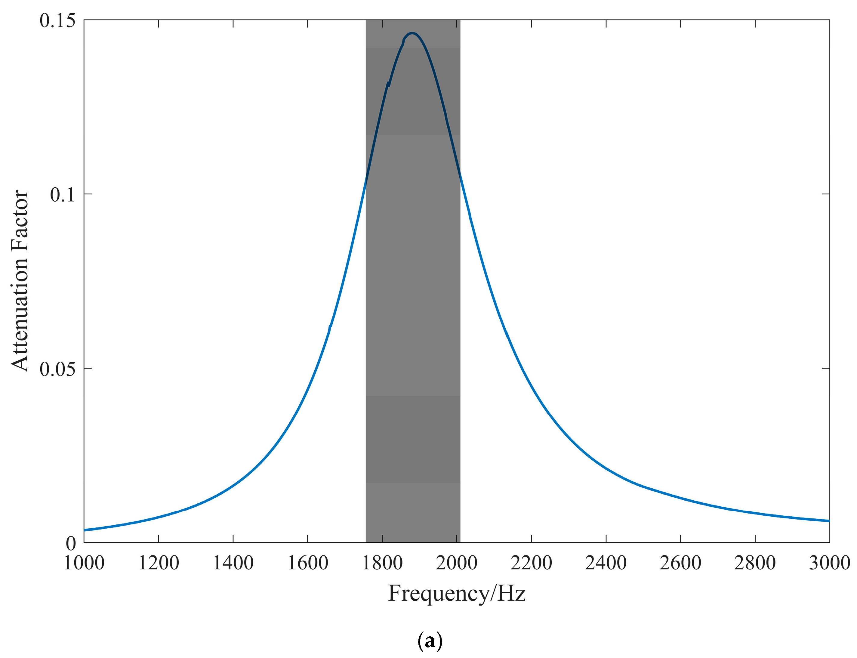 Materials 17 03780 g016a