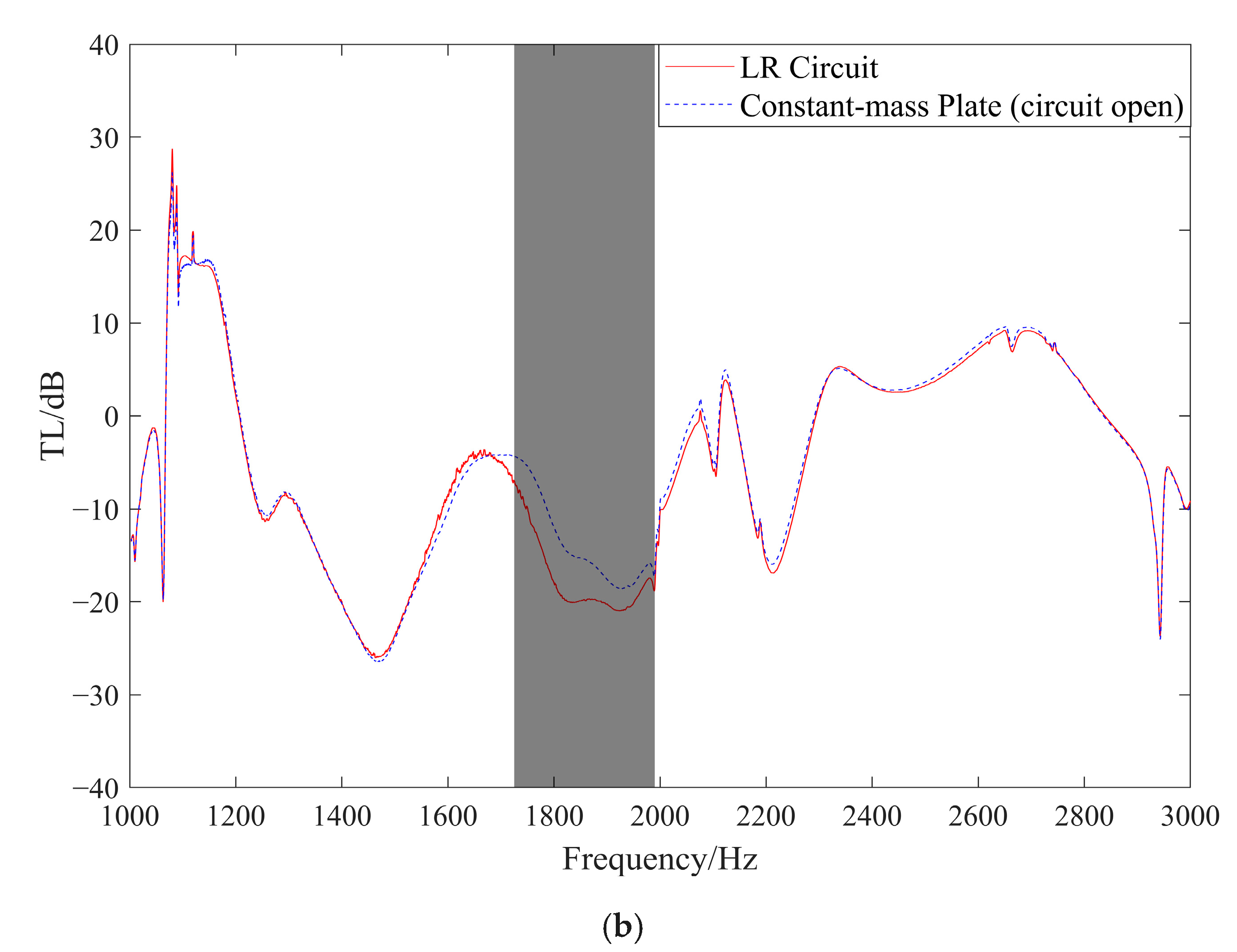 Materials 17 03780 g016b