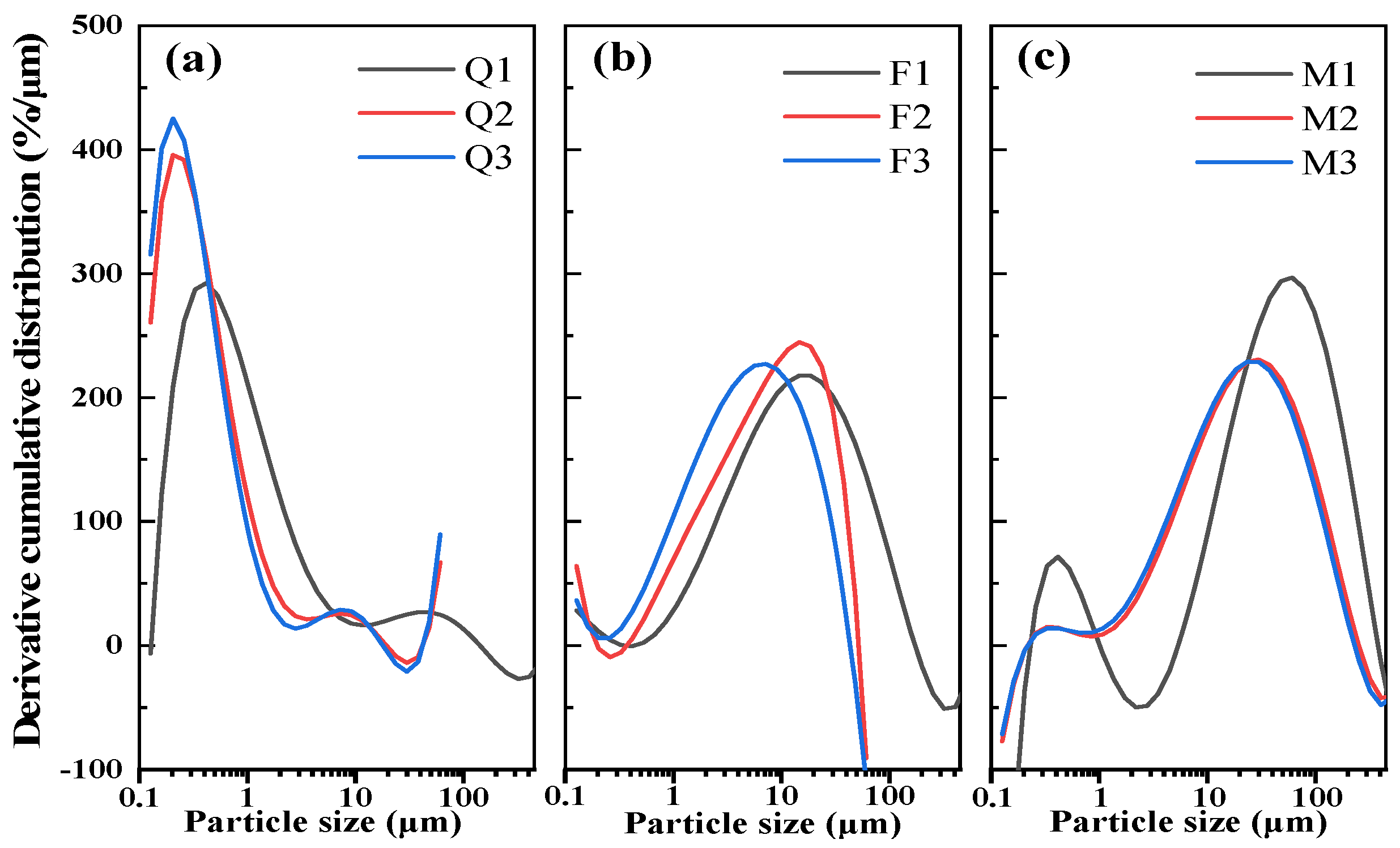 Materials 17 03781 g002