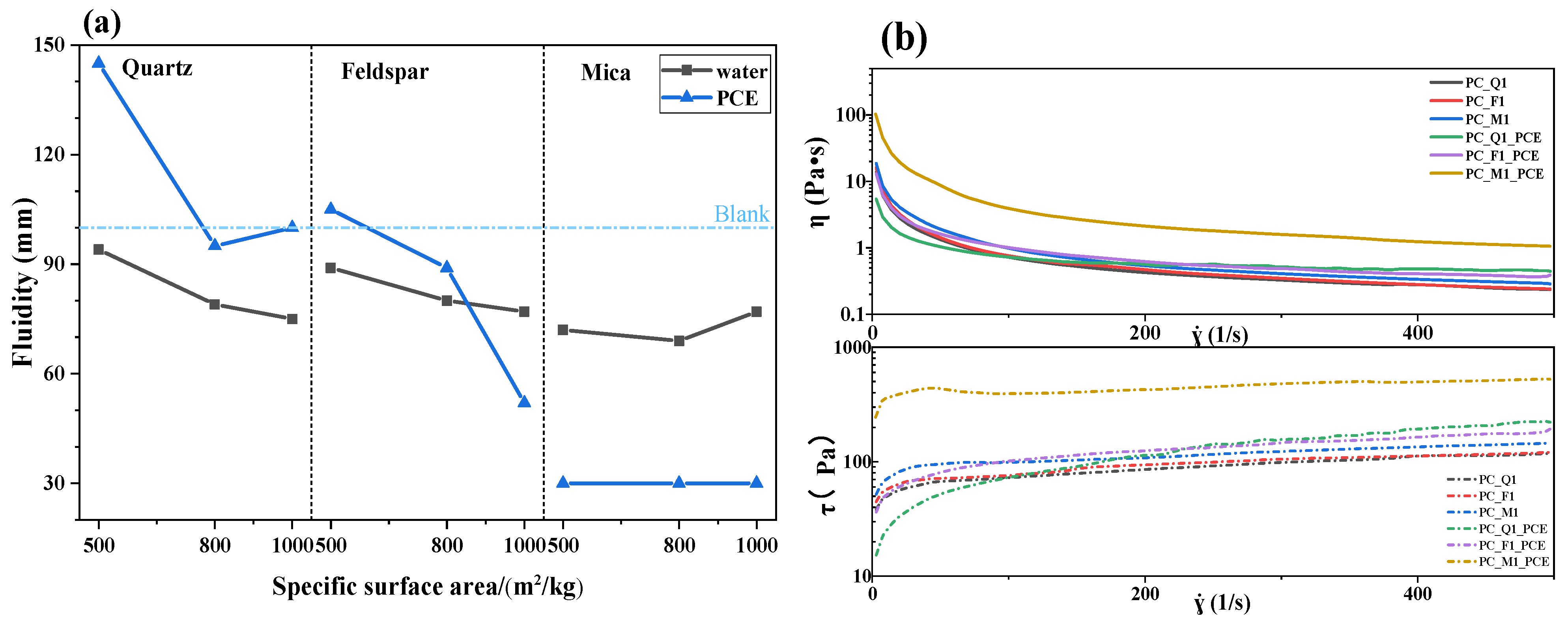 Materials 17 03781 g004
