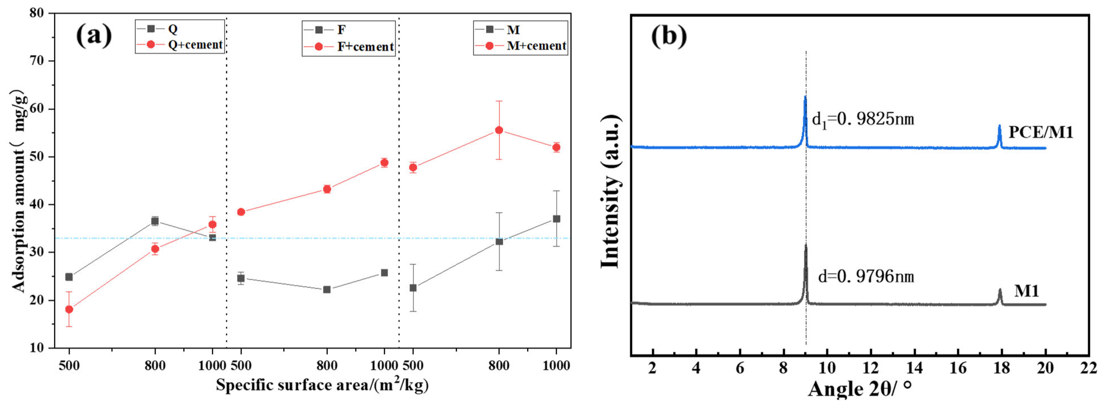 Materials 17 03781 g006
