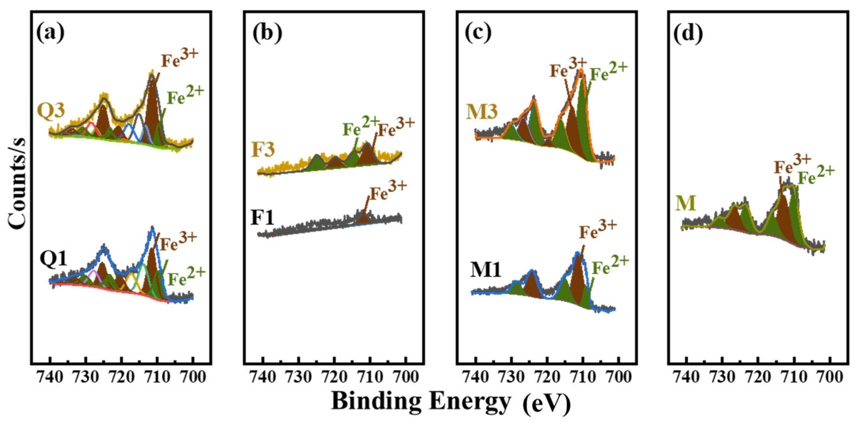 Materials 17 03781 g008
