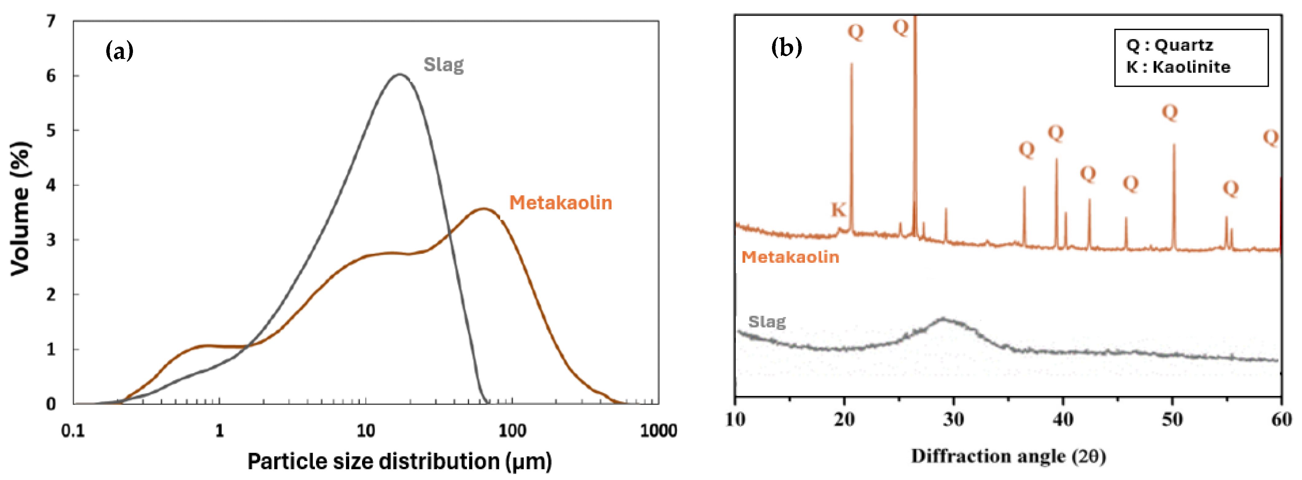 Materials 17 03783 g002