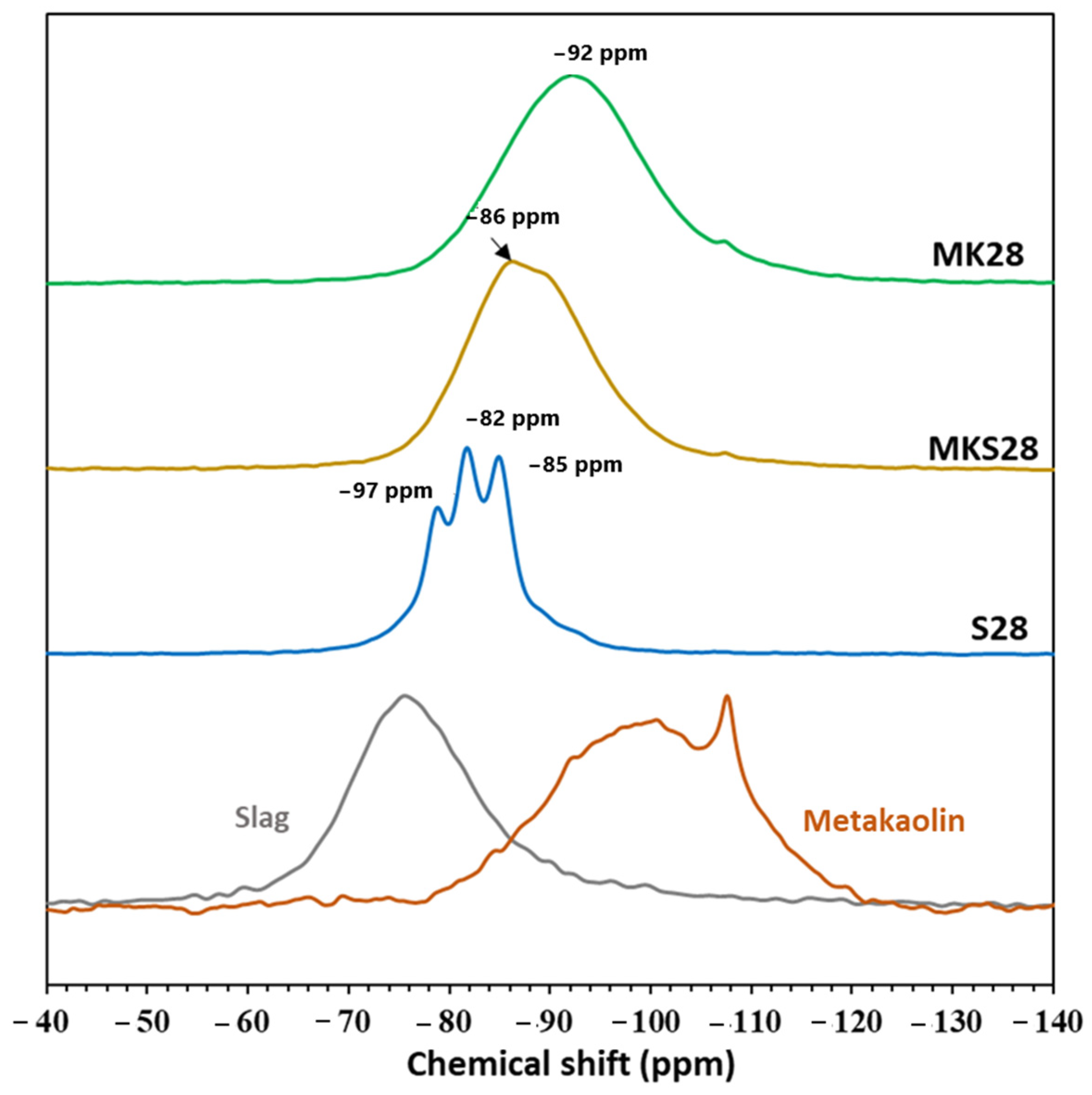 Materials 17 03783 g004