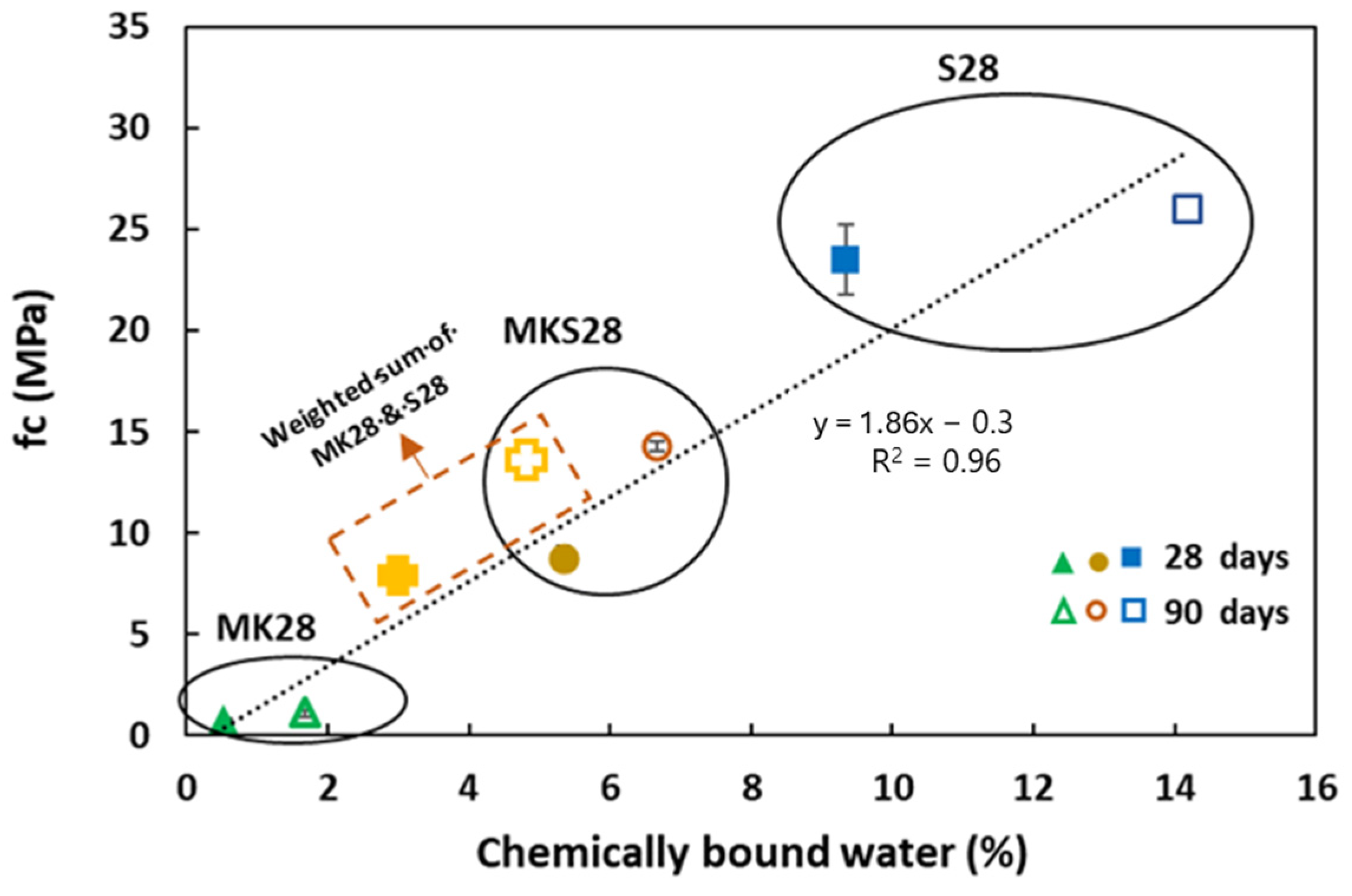 Materials 17 03783 g006