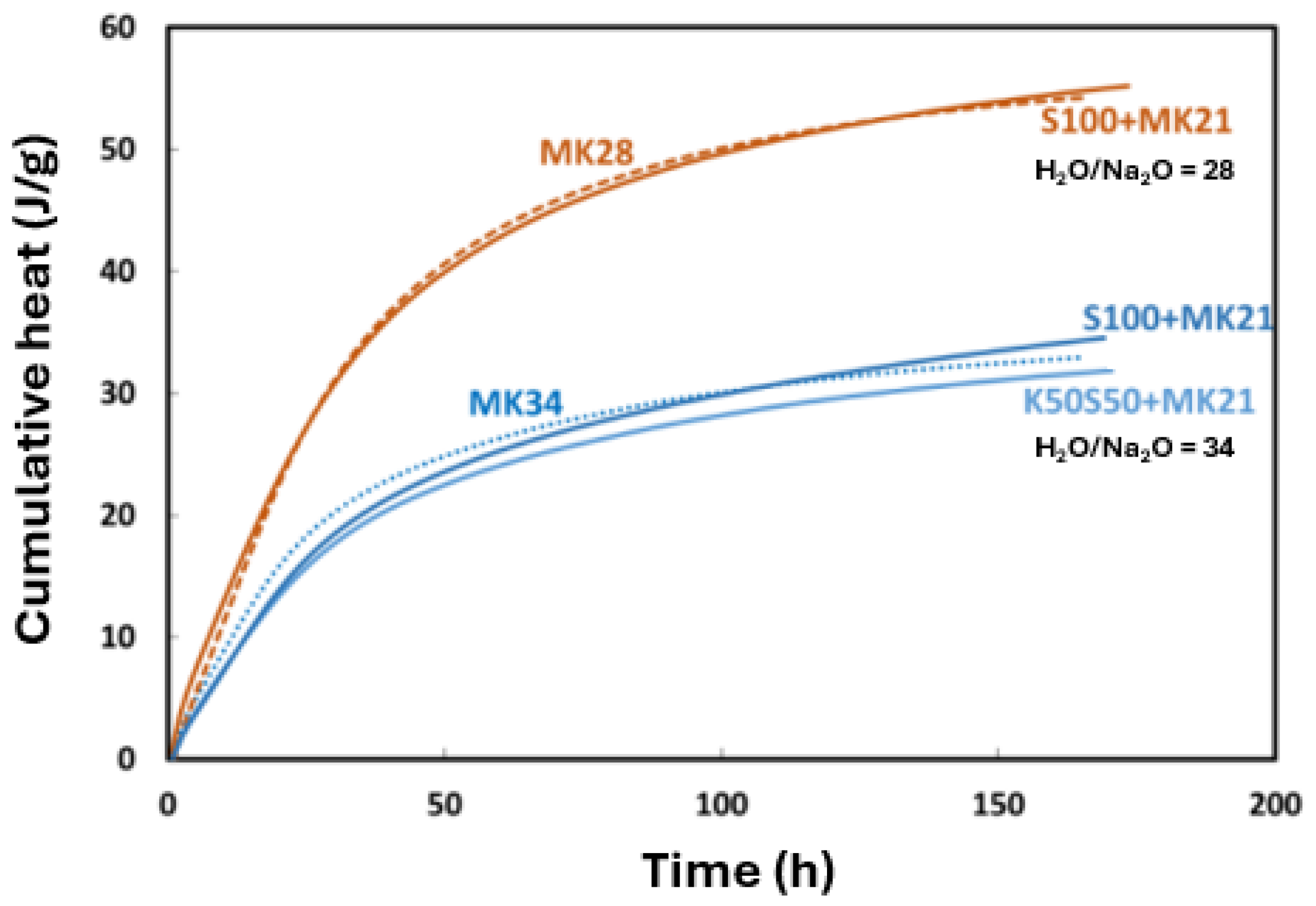 Materials 17 03783 g008
