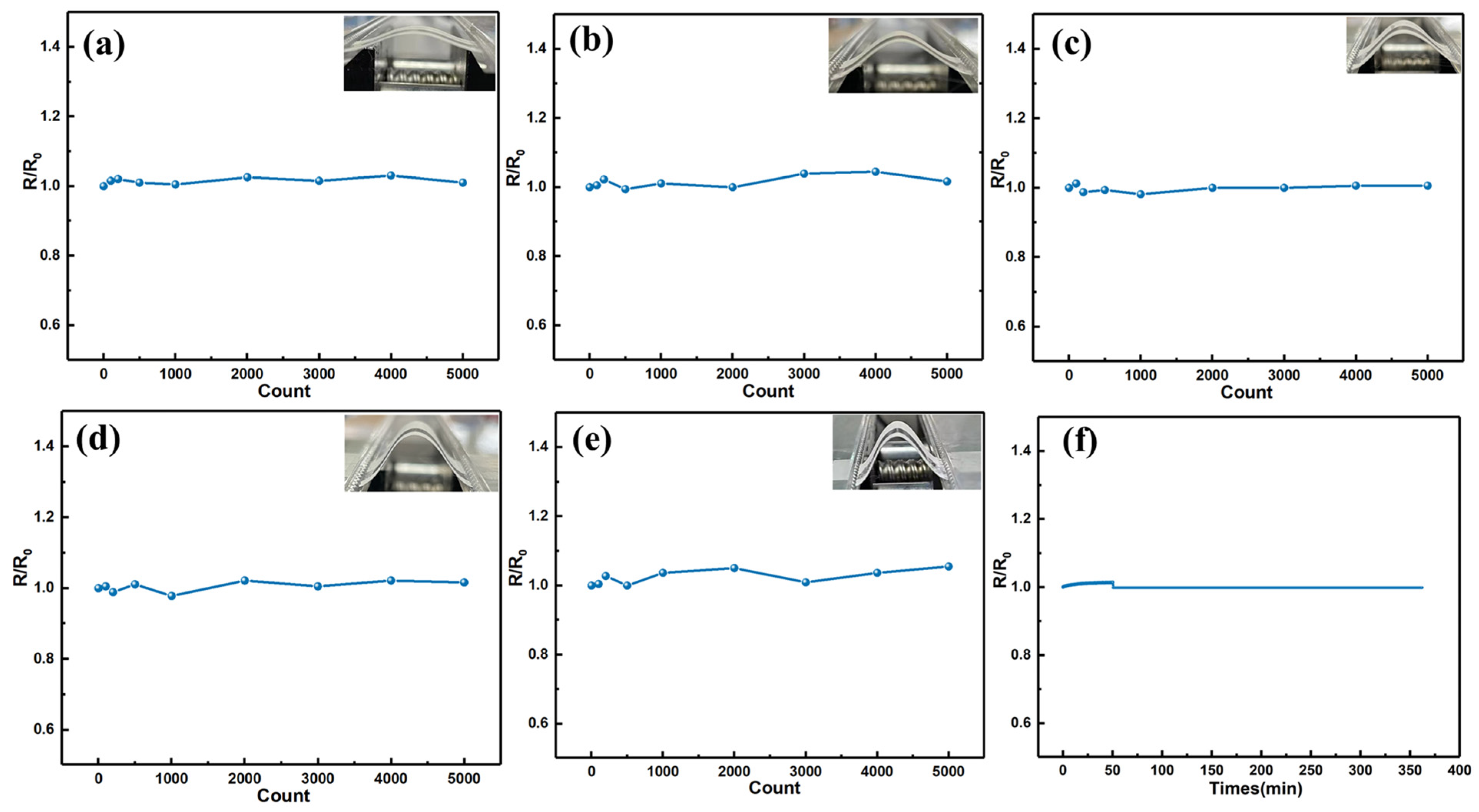 Materials 17 03784 g004