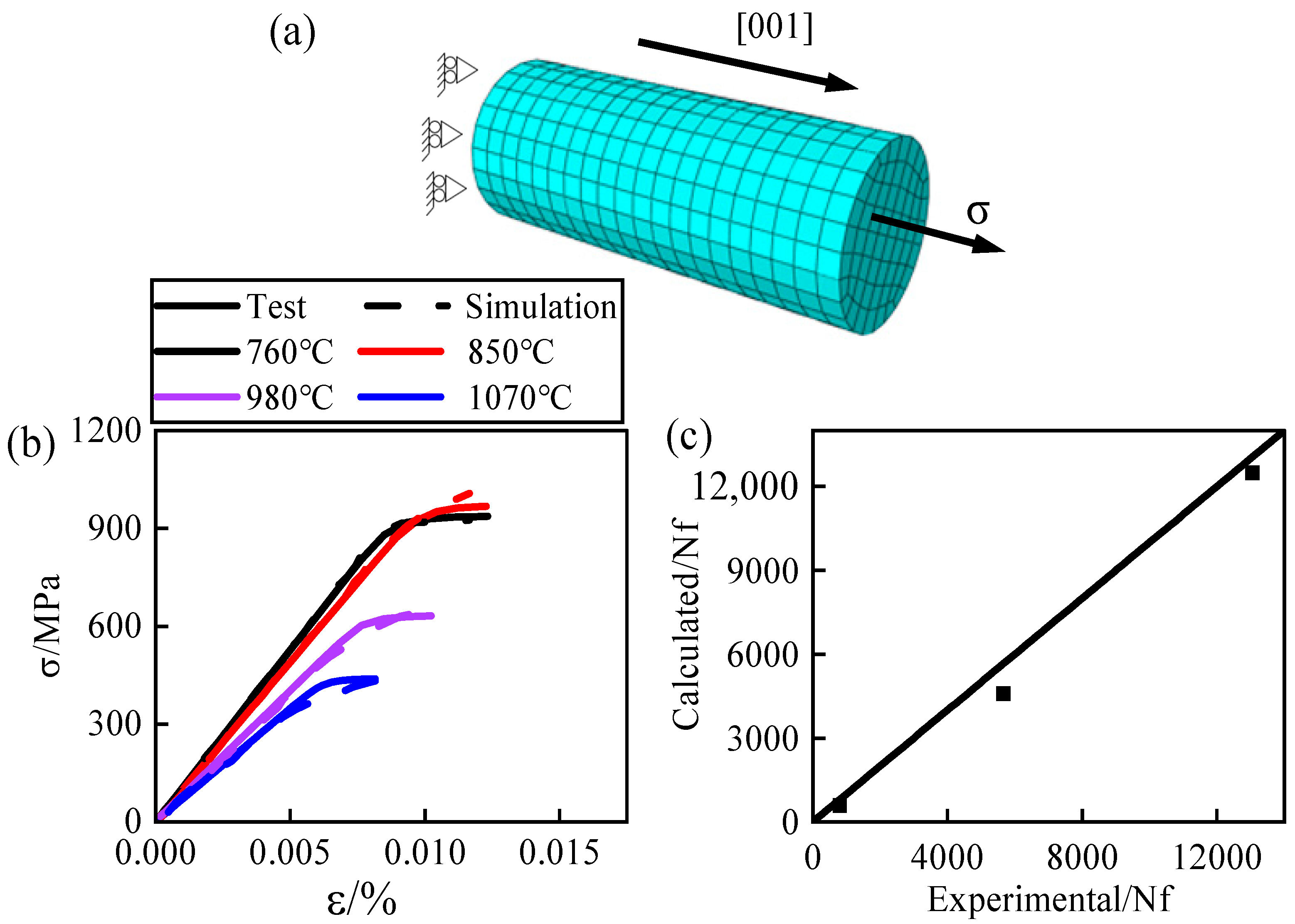 Materials 17 03785 g005