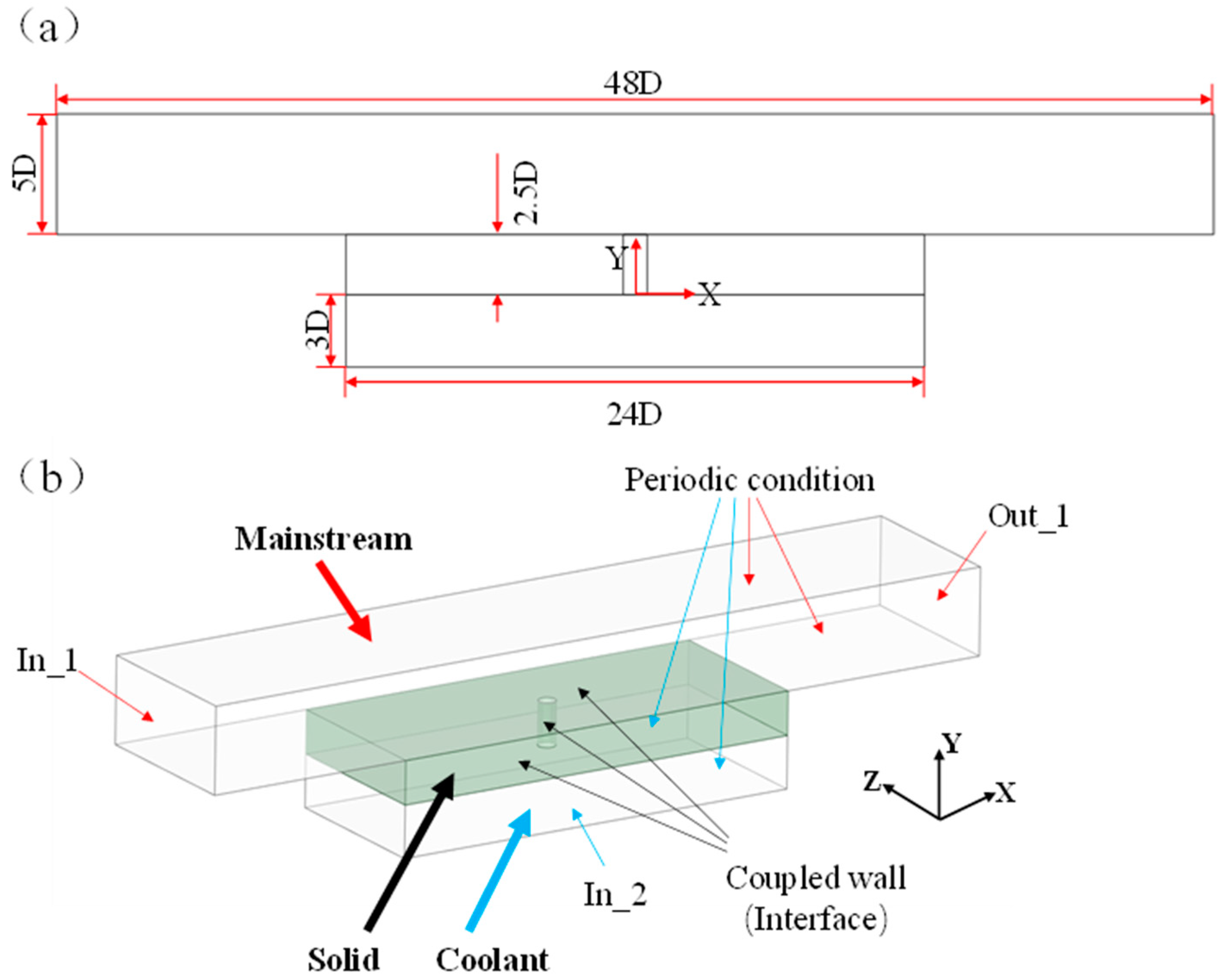 Materials 17 03785 g006