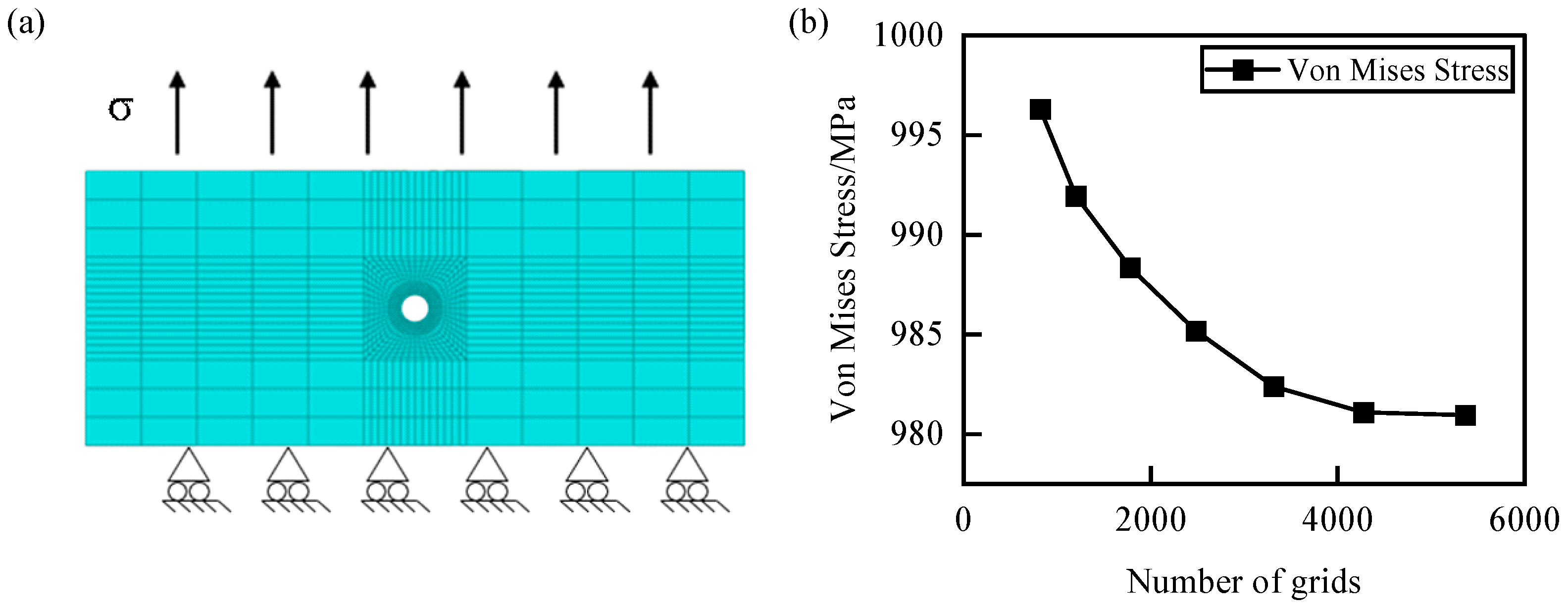 Materials 17 03785 g008