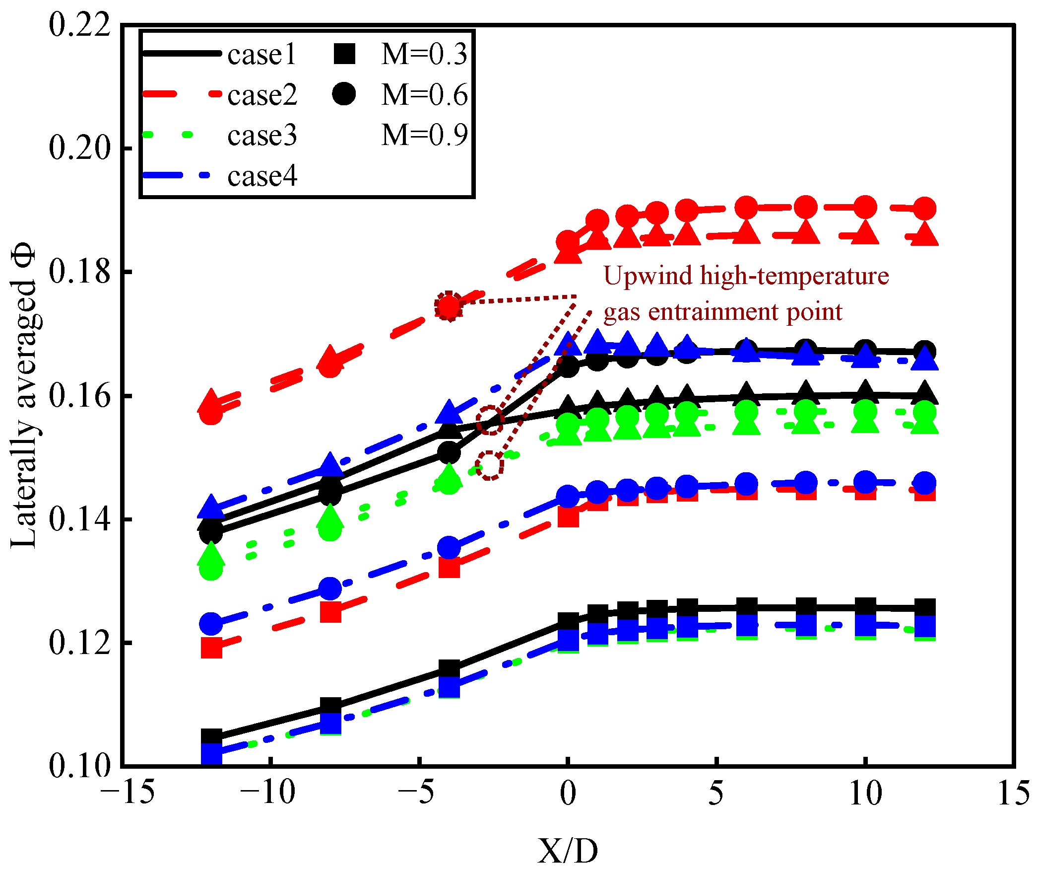 Materials 17 03785 g010