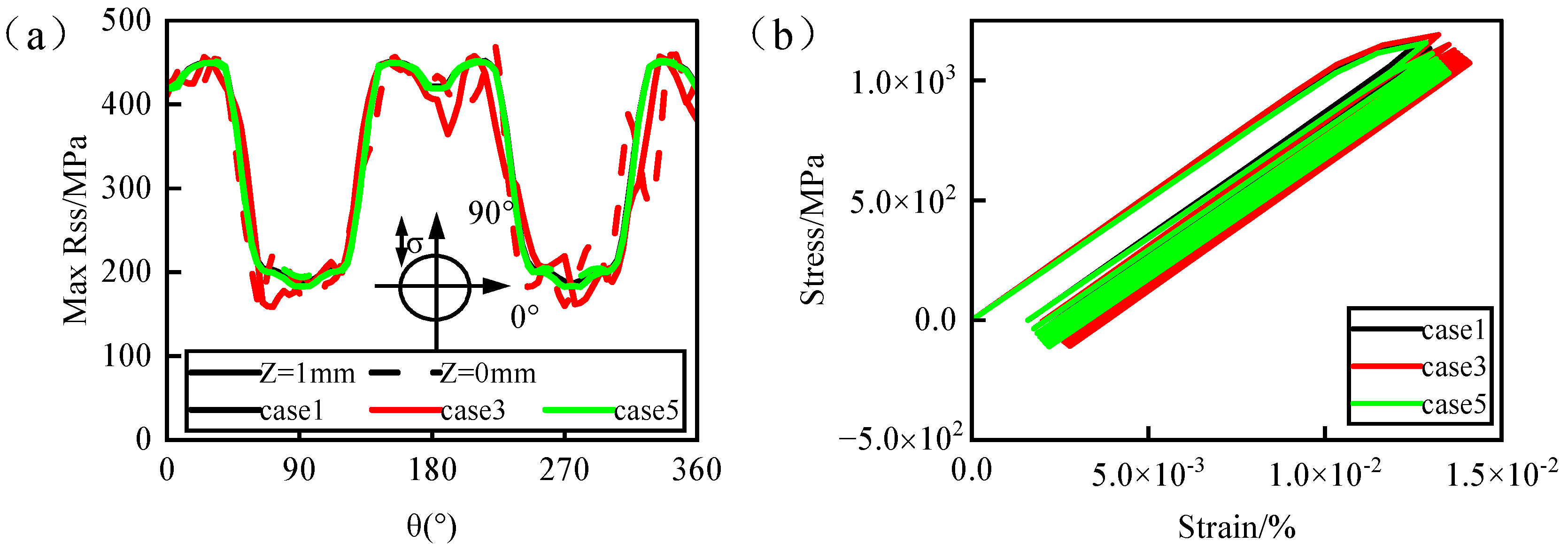 Materials 17 03785 g014