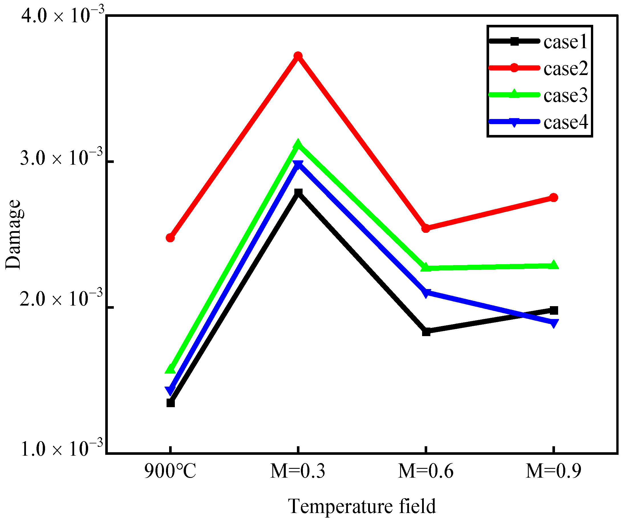 Materials 17 03785 g018