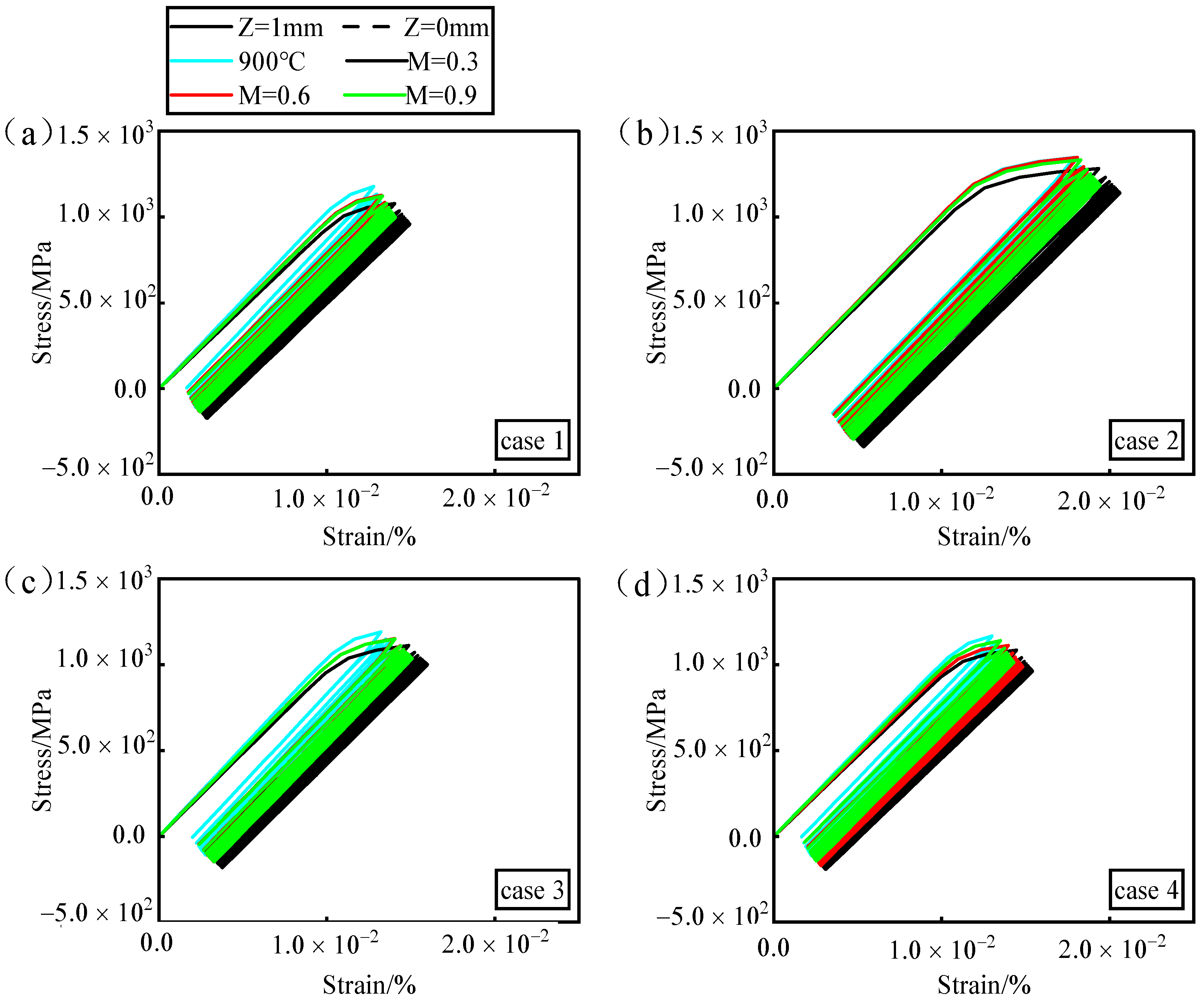 Materials 17 03785 g019
