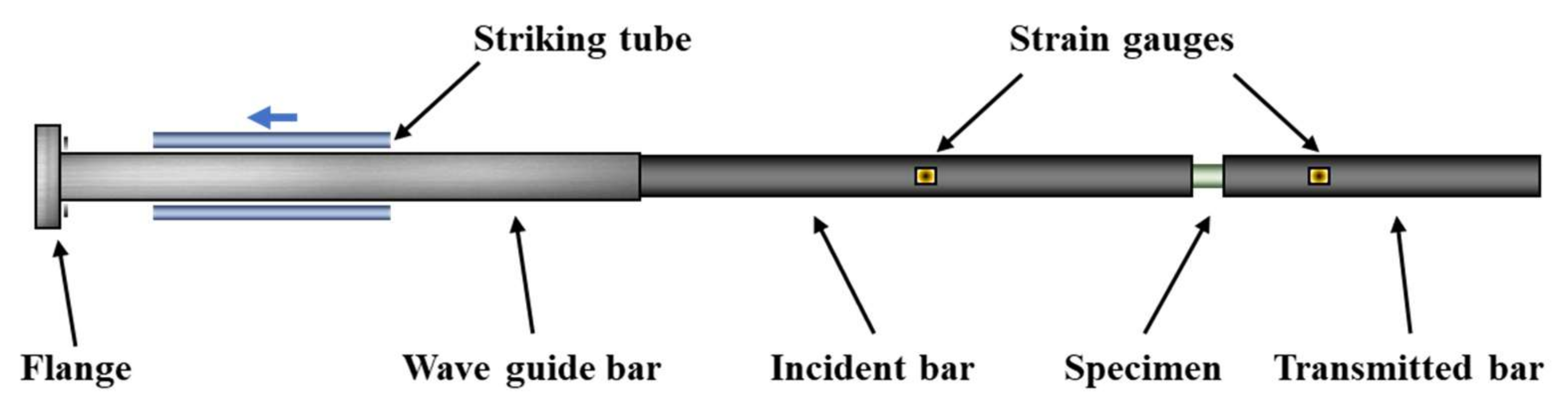 Materials 17 03790 g004