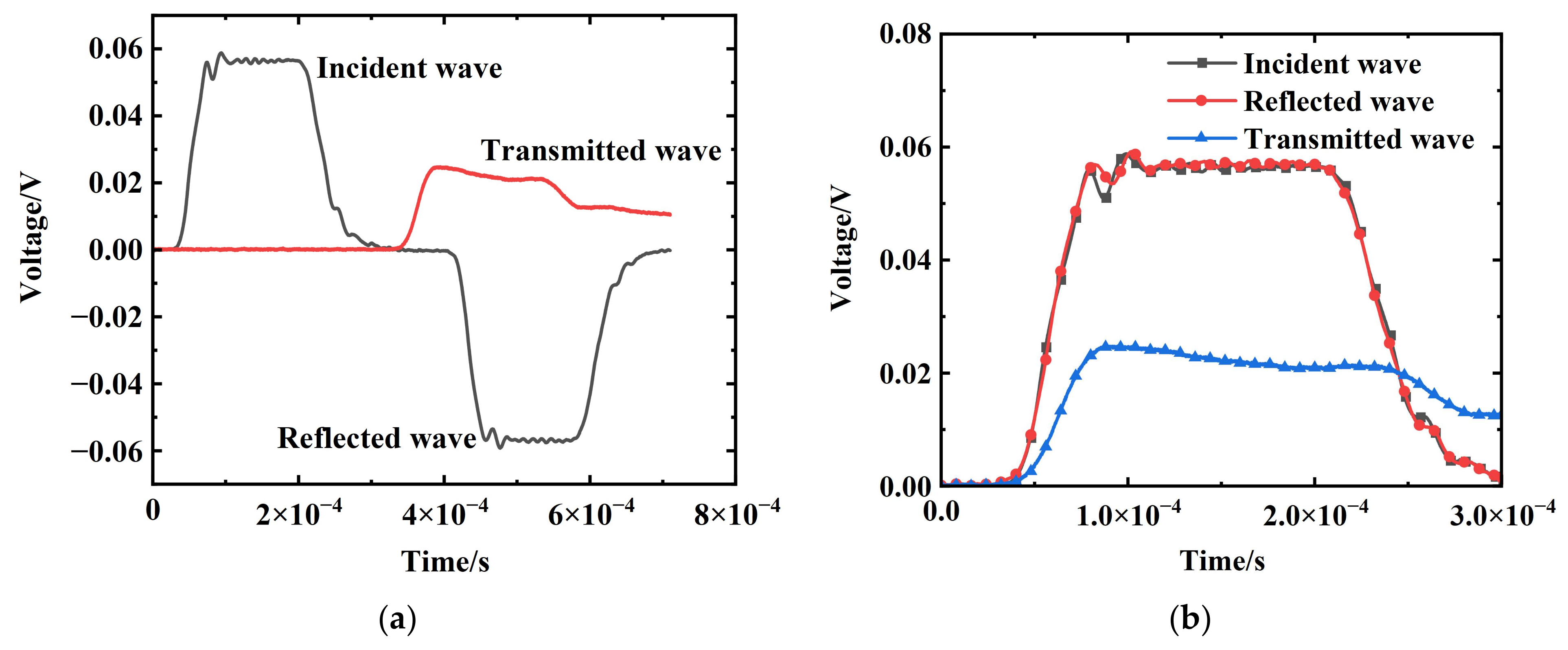 Materials 17 03790 g005