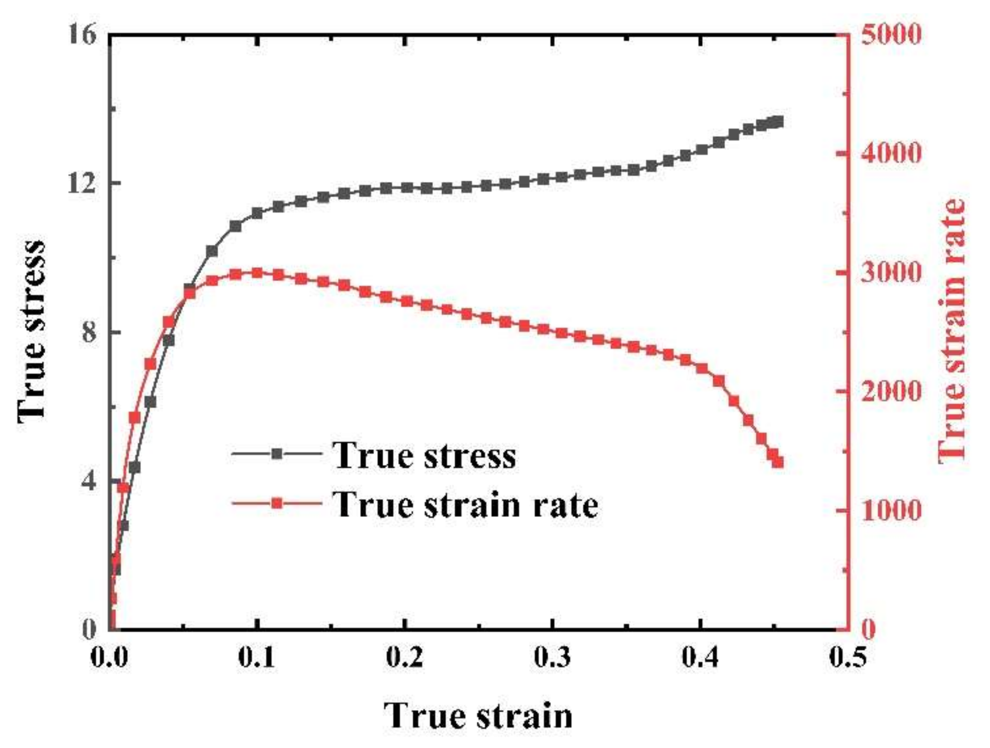 Materials 17 03790 g006