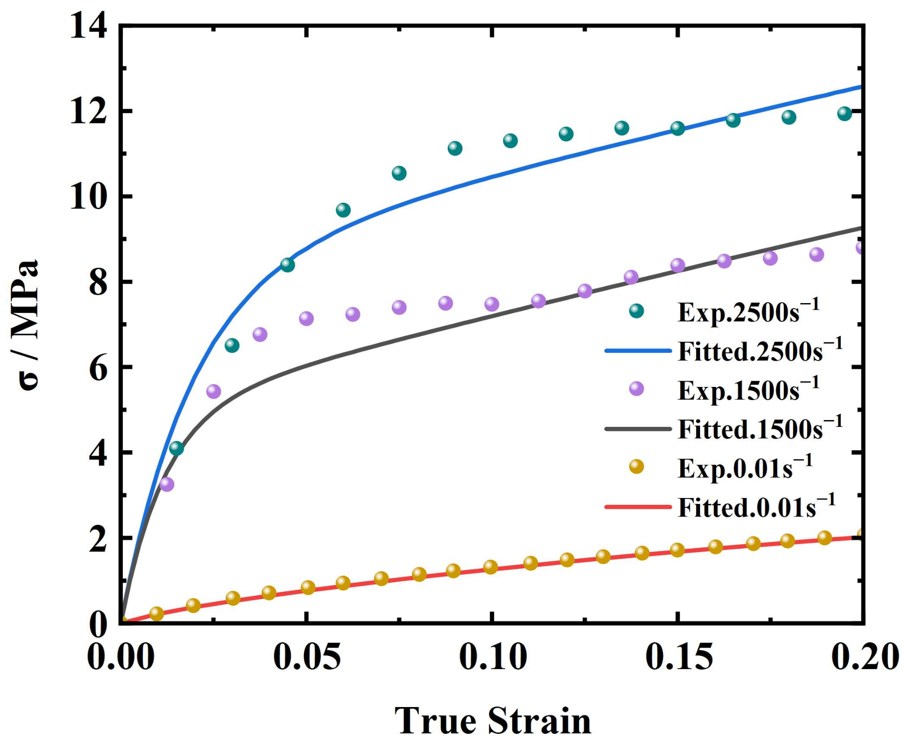 Materials 17 03790 g012