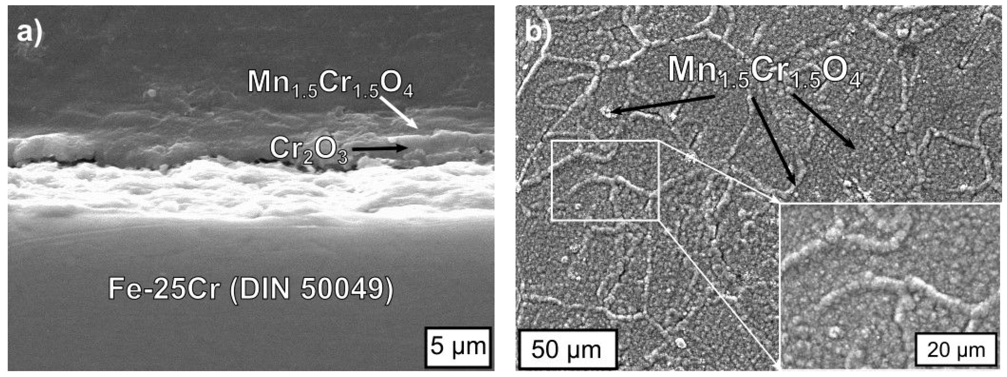 Materials 17 03791 g006