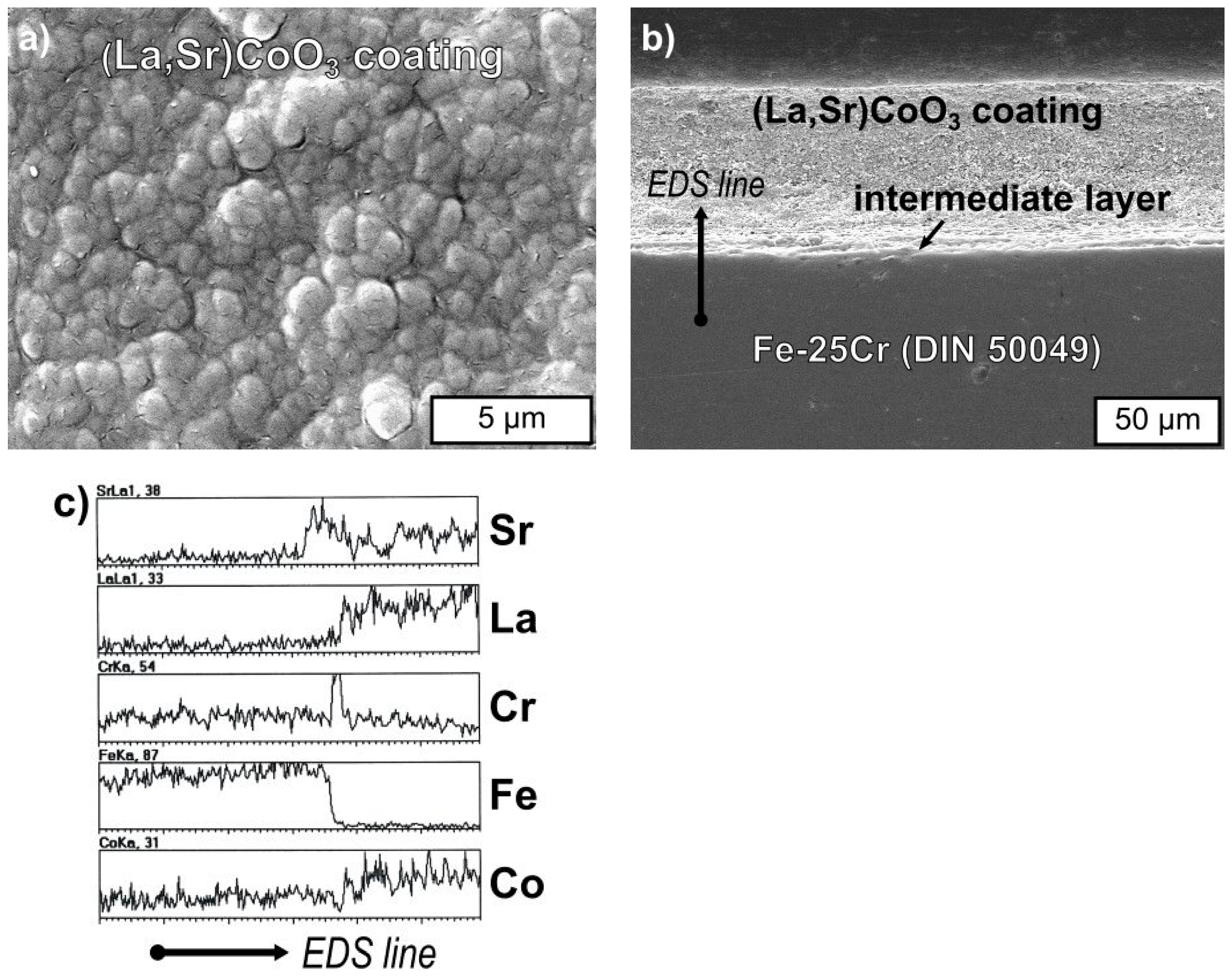 Materials 17 03791 g007