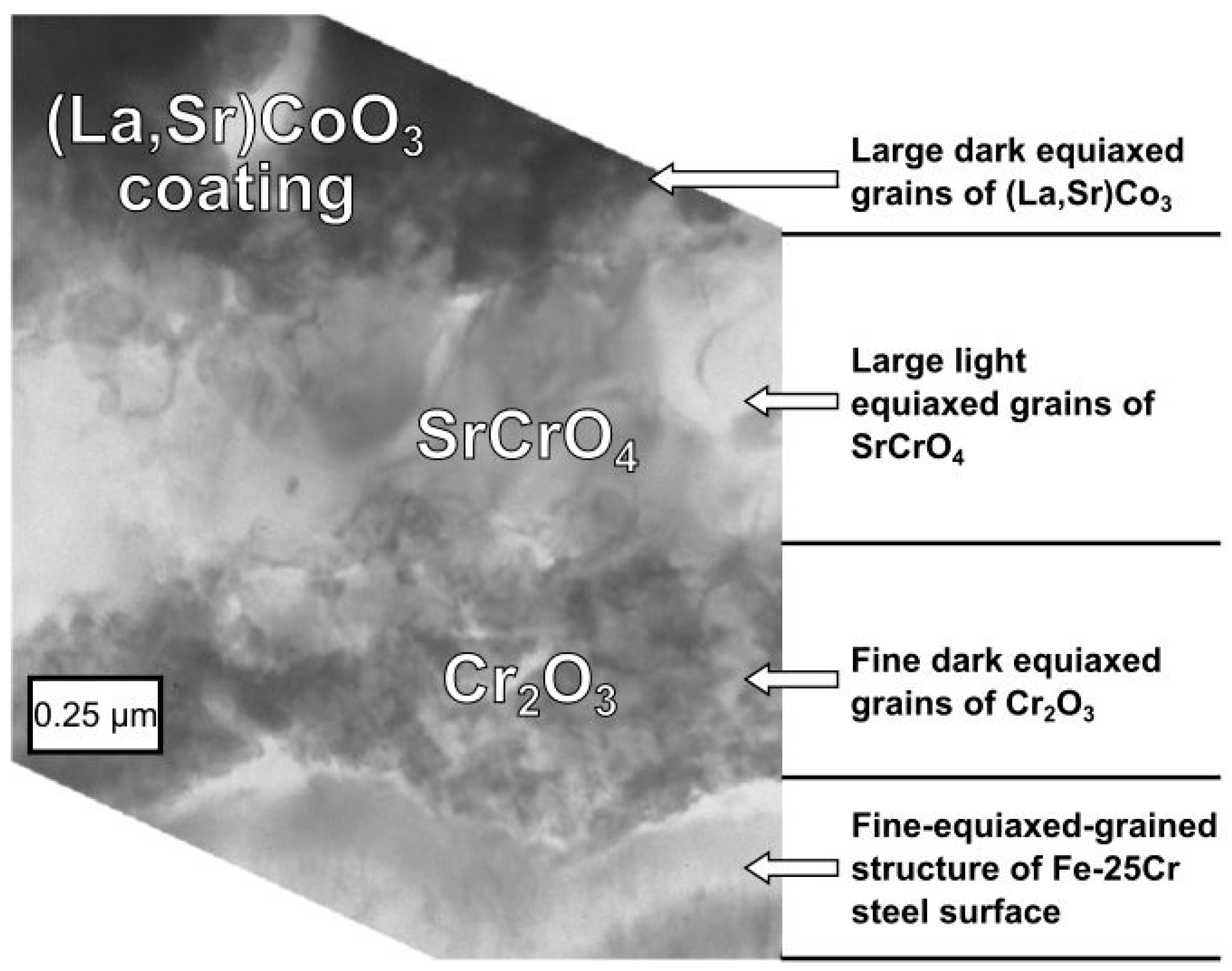 Materials 17 03791 g009