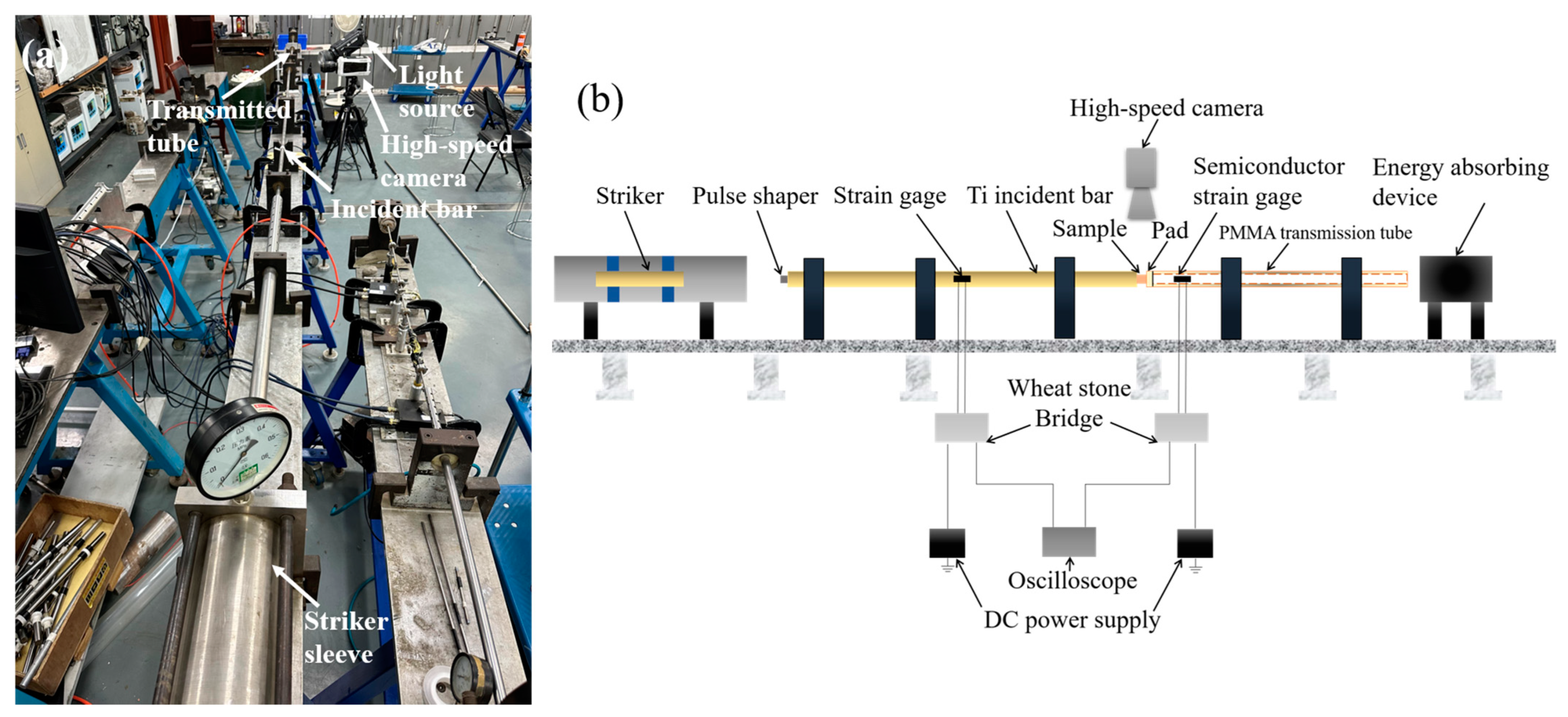 Materials 17 03793 g001