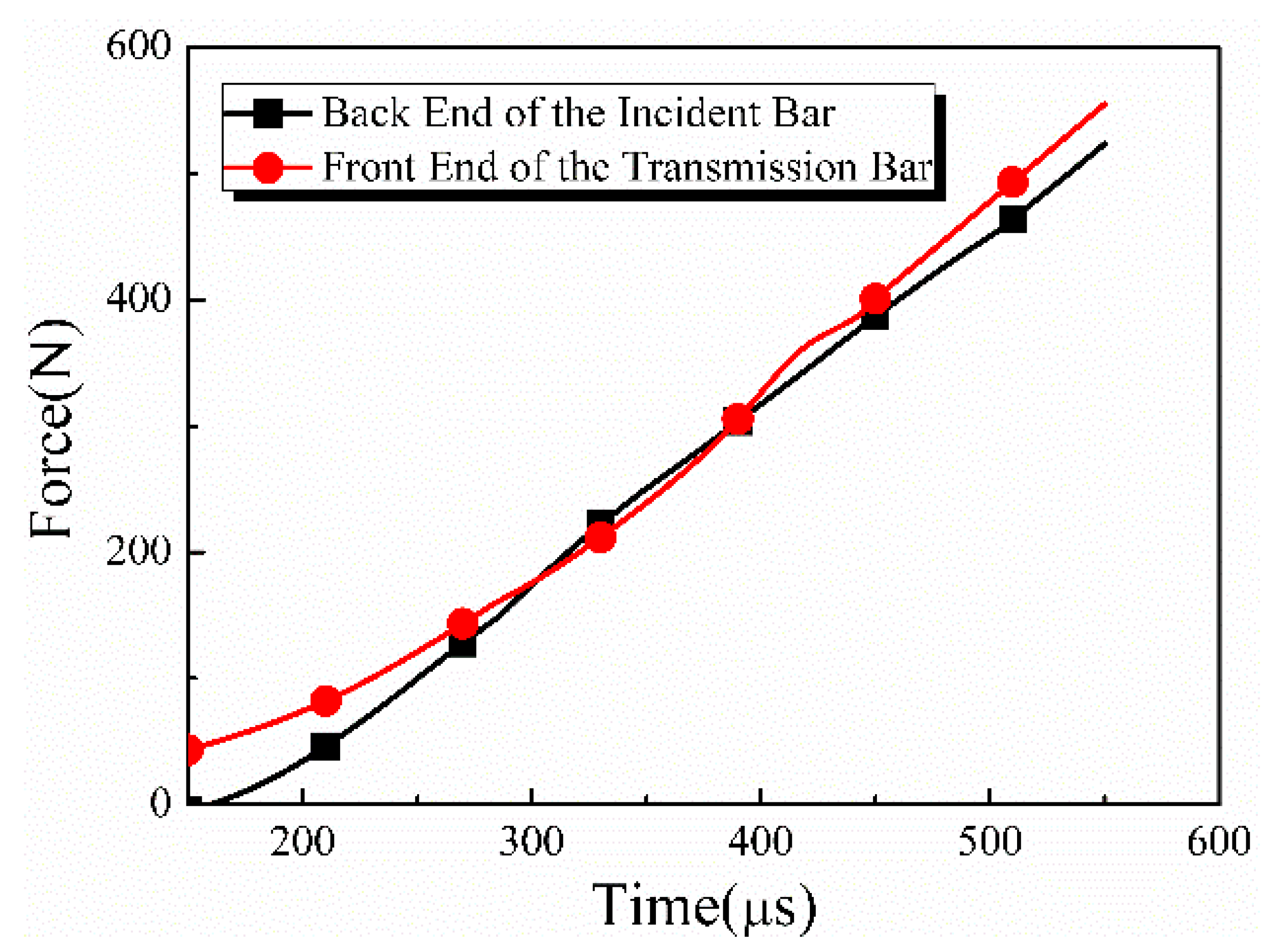 Materials 17 03793 g003