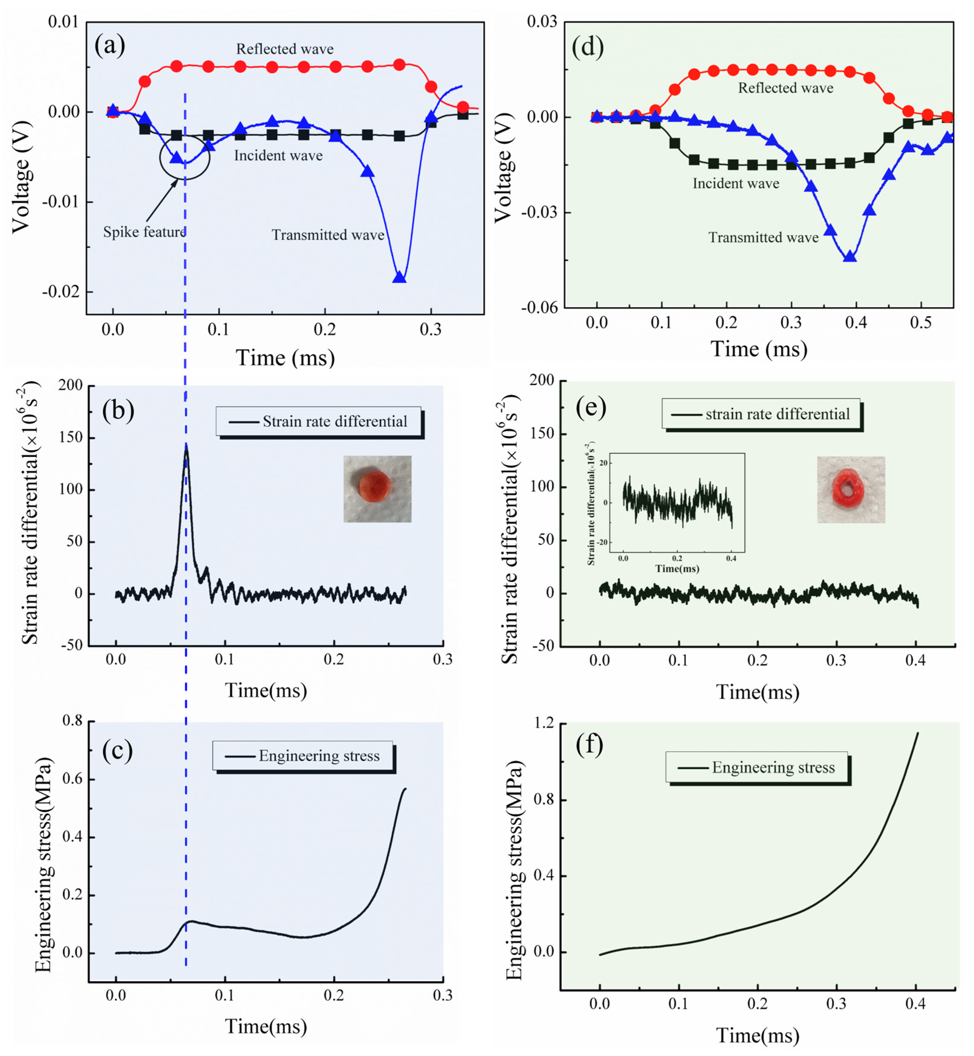Materials 17 03793 g005